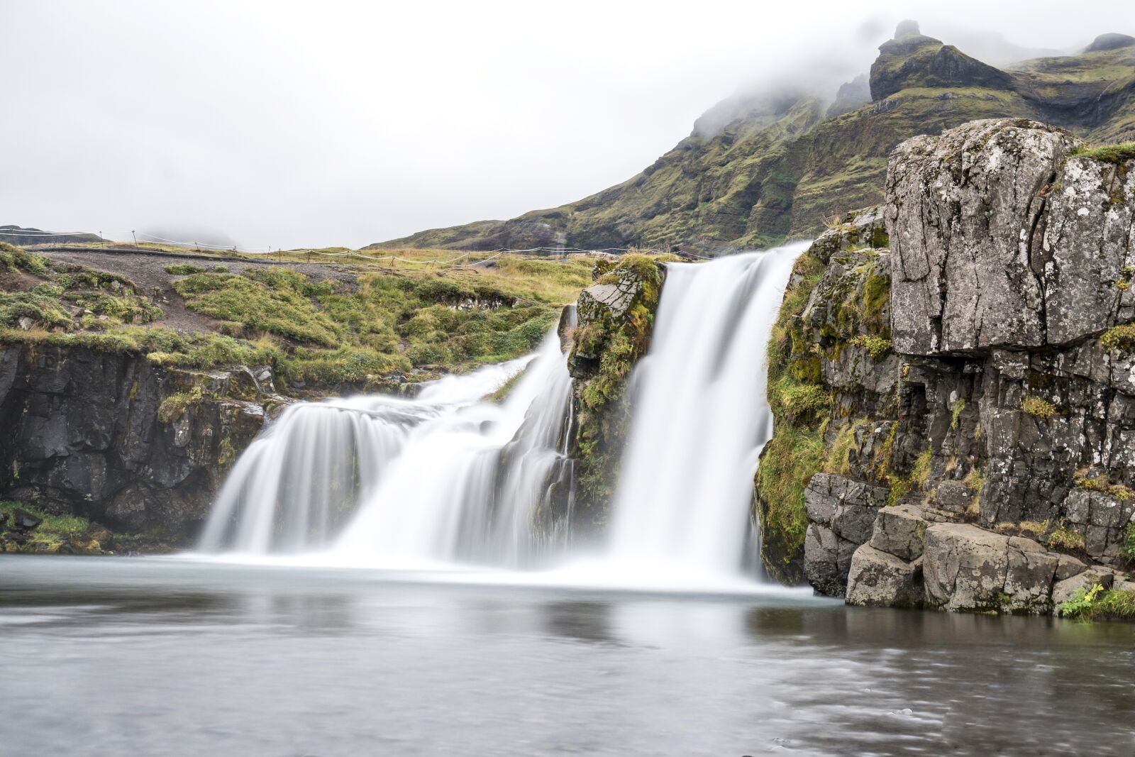Sony a6300 sample photo. Iceland, waterfall, landscape photography