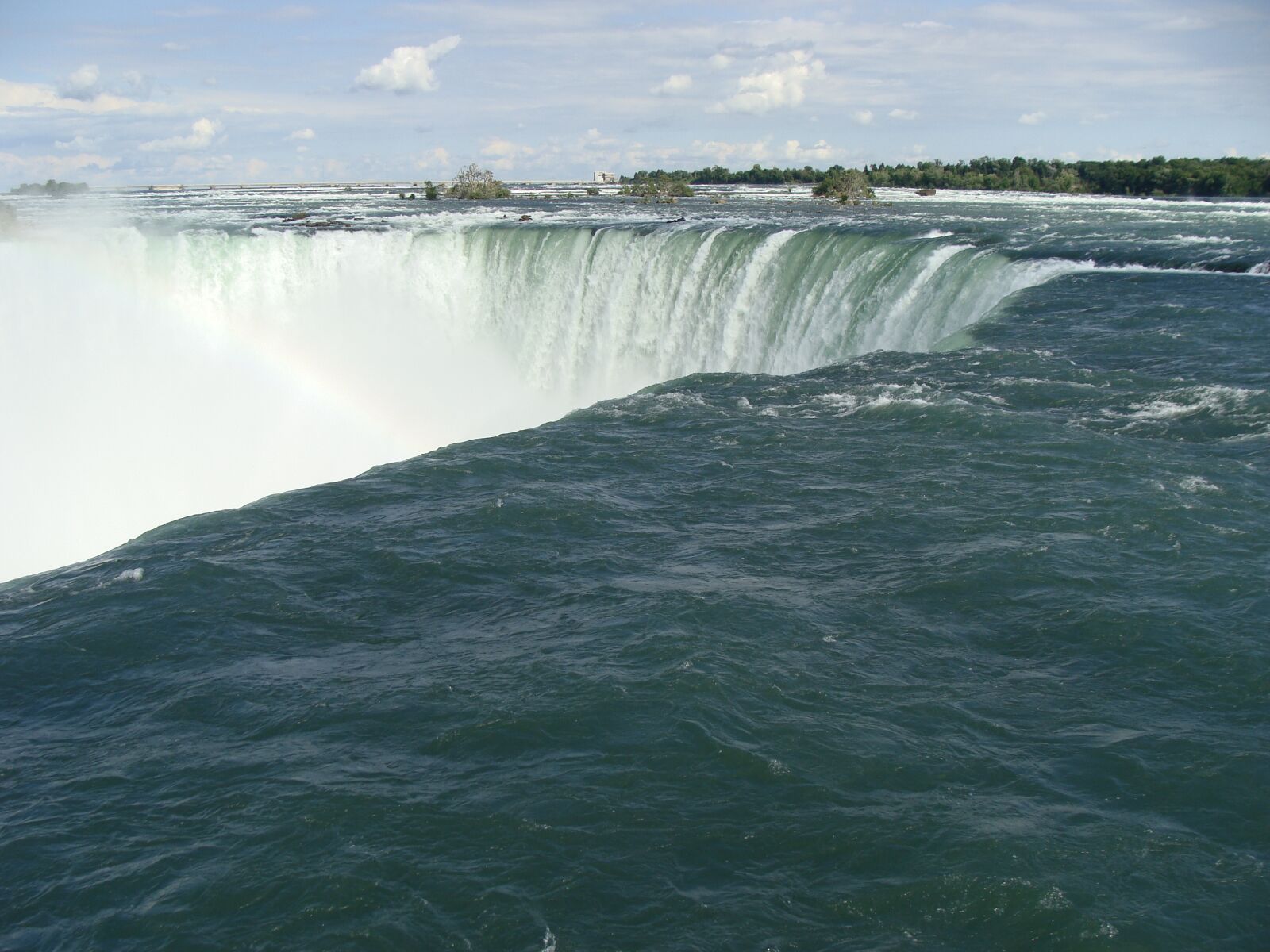 Sony Cyber-shot DSC-H10 sample photo. Canada, niagara falls, waterfall photography