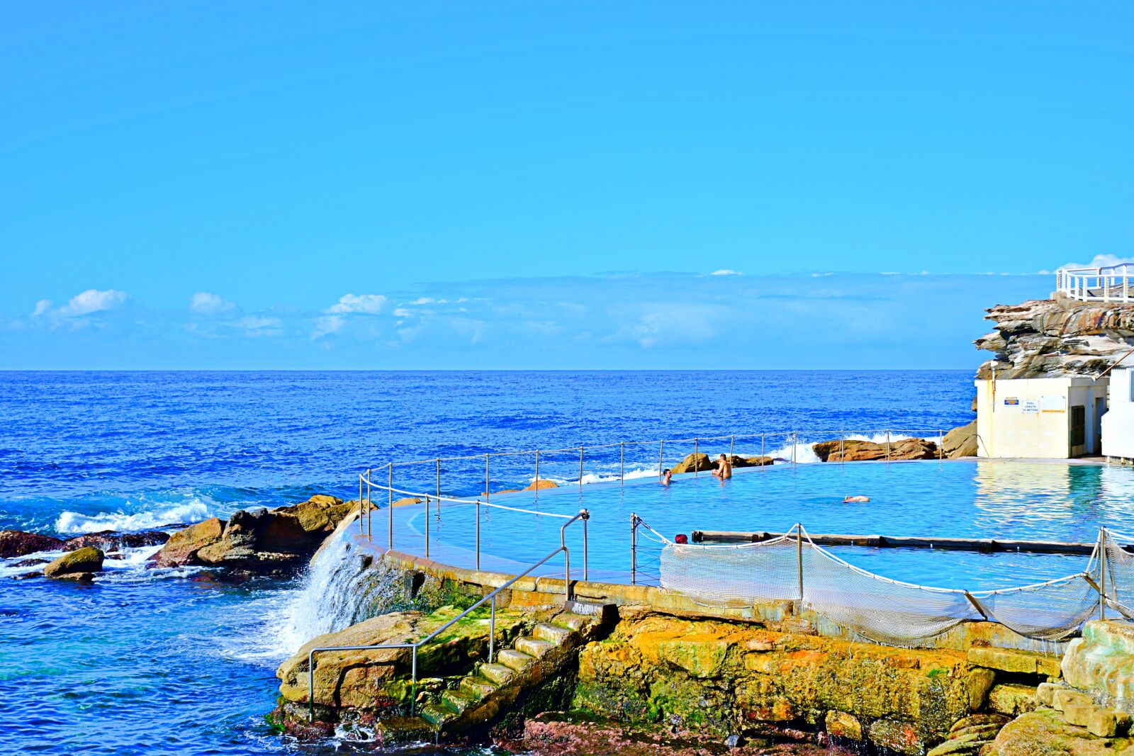 Nikon D7500 sample photo. Pool, beach, seashore photography