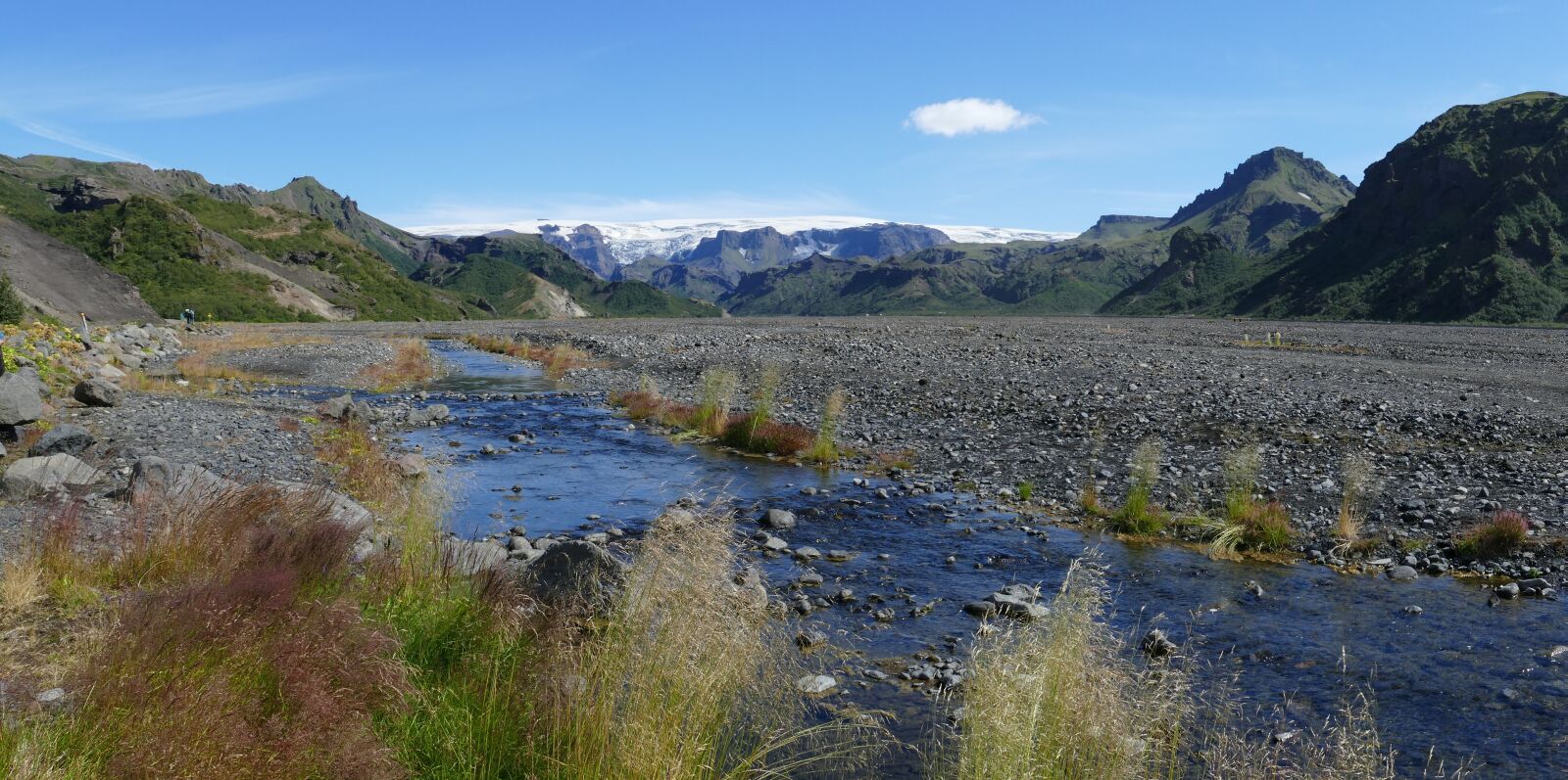 Panasonic Lumix DMC-FZ1000 sample photo. Iceland, thor mark, river photography