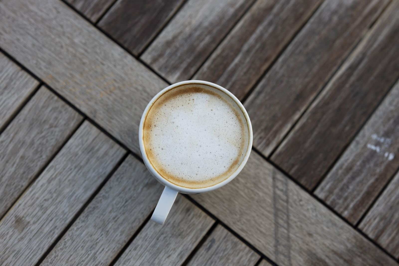 Canon EOS R sample photo. Coffee, latte, foam photography
