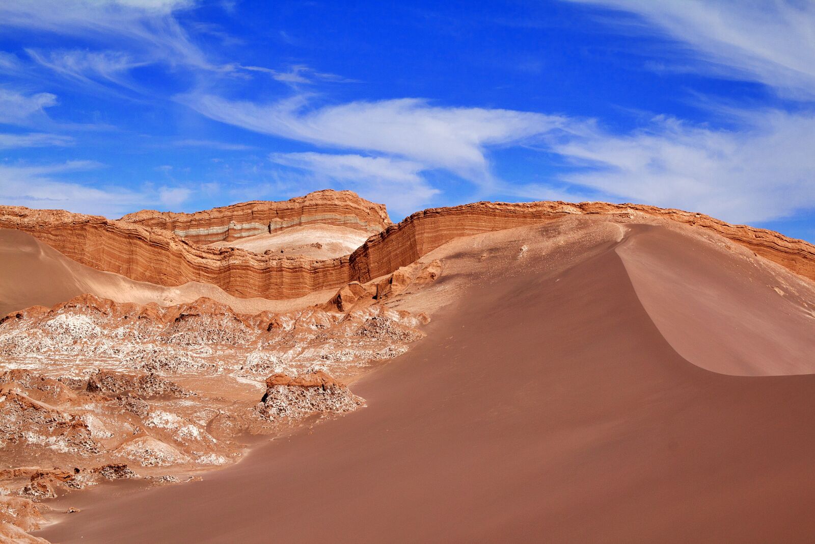 Canon EOS 600D (Rebel EOS T3i / EOS Kiss X5) sample photo. Chile, sand, atacama photography