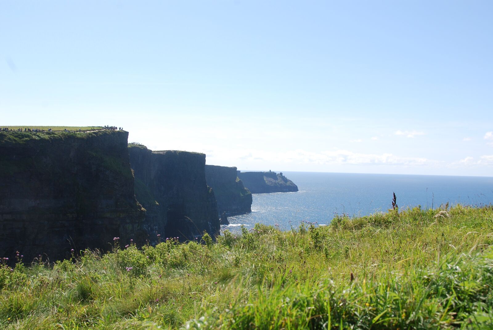 Nikon D80 sample photo. Cliffs of moher munster photography