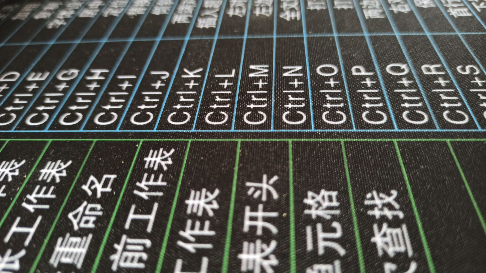 Xiaomi Redmi Note 8 Pro sample photo. Table, computer, chart photography