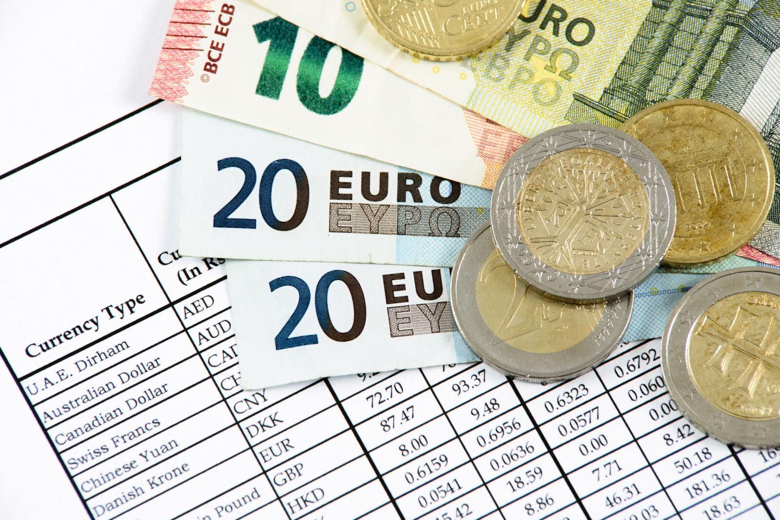 Nikon D750 sample photo. European union, corporate tax photography