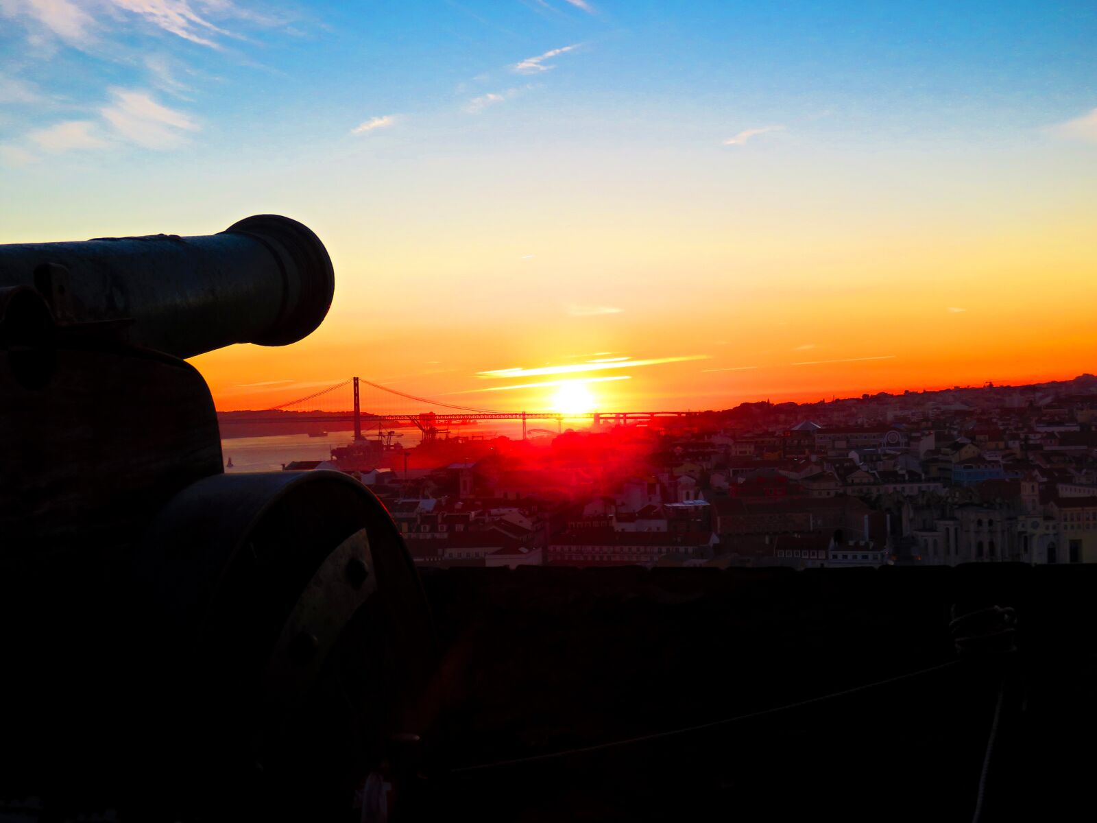 Canon PowerShot SX60 HS sample photo. Sunset, landscape, cannon photography