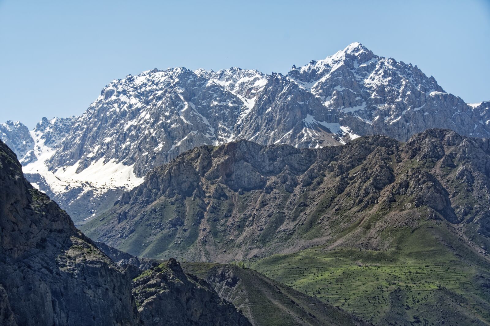 Nikon D500 sample photo. Tajikistan, seven lakes, šingtal photography