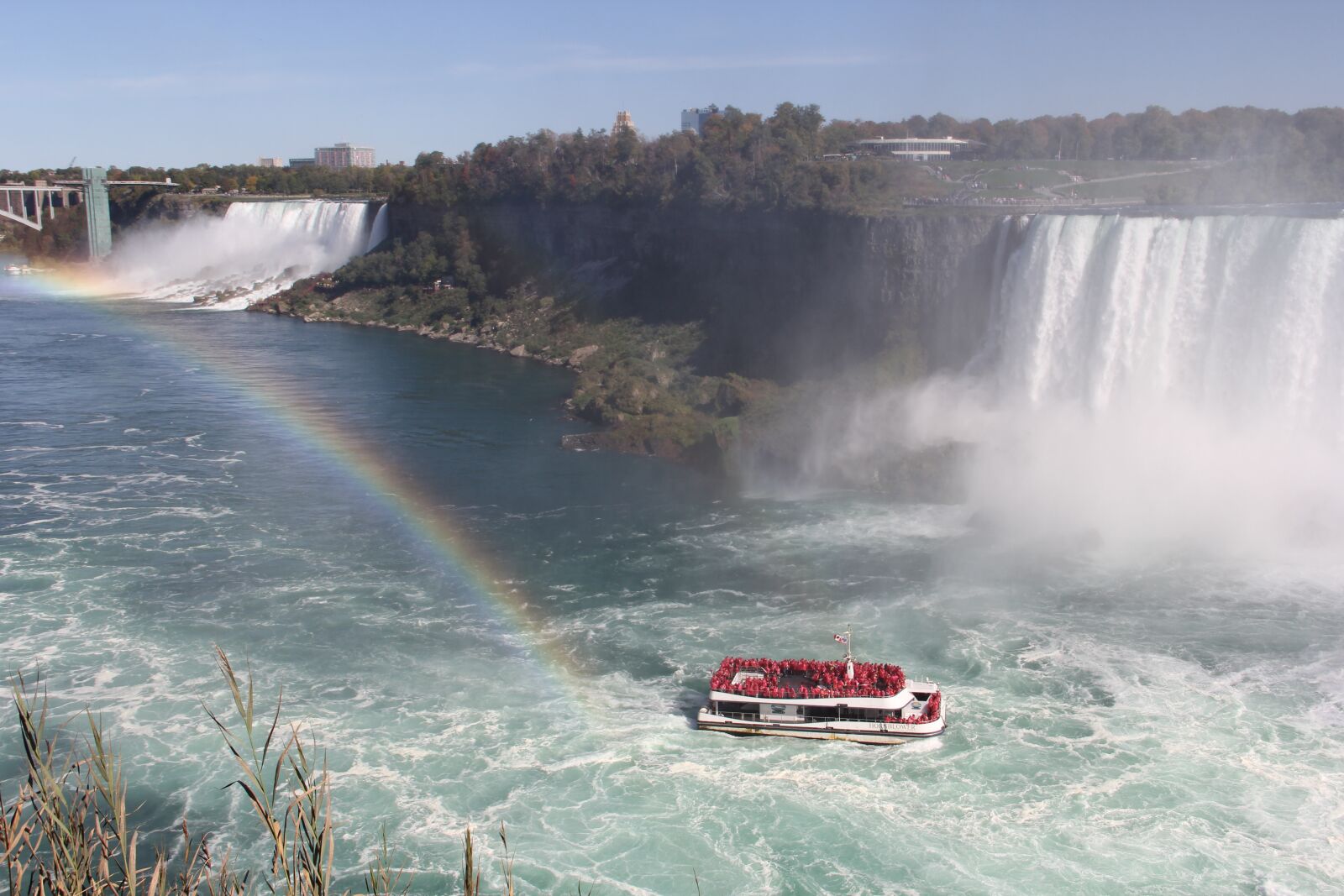 Canon EF-S 18-135mm F3.5-5.6 IS sample photo. Niagara falls, niagara, waterfall photography