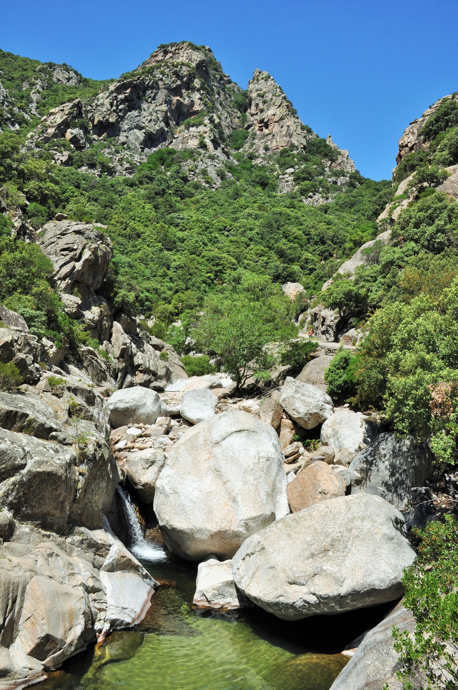 Nikon D90 sample photo. Gorges, water, river photography