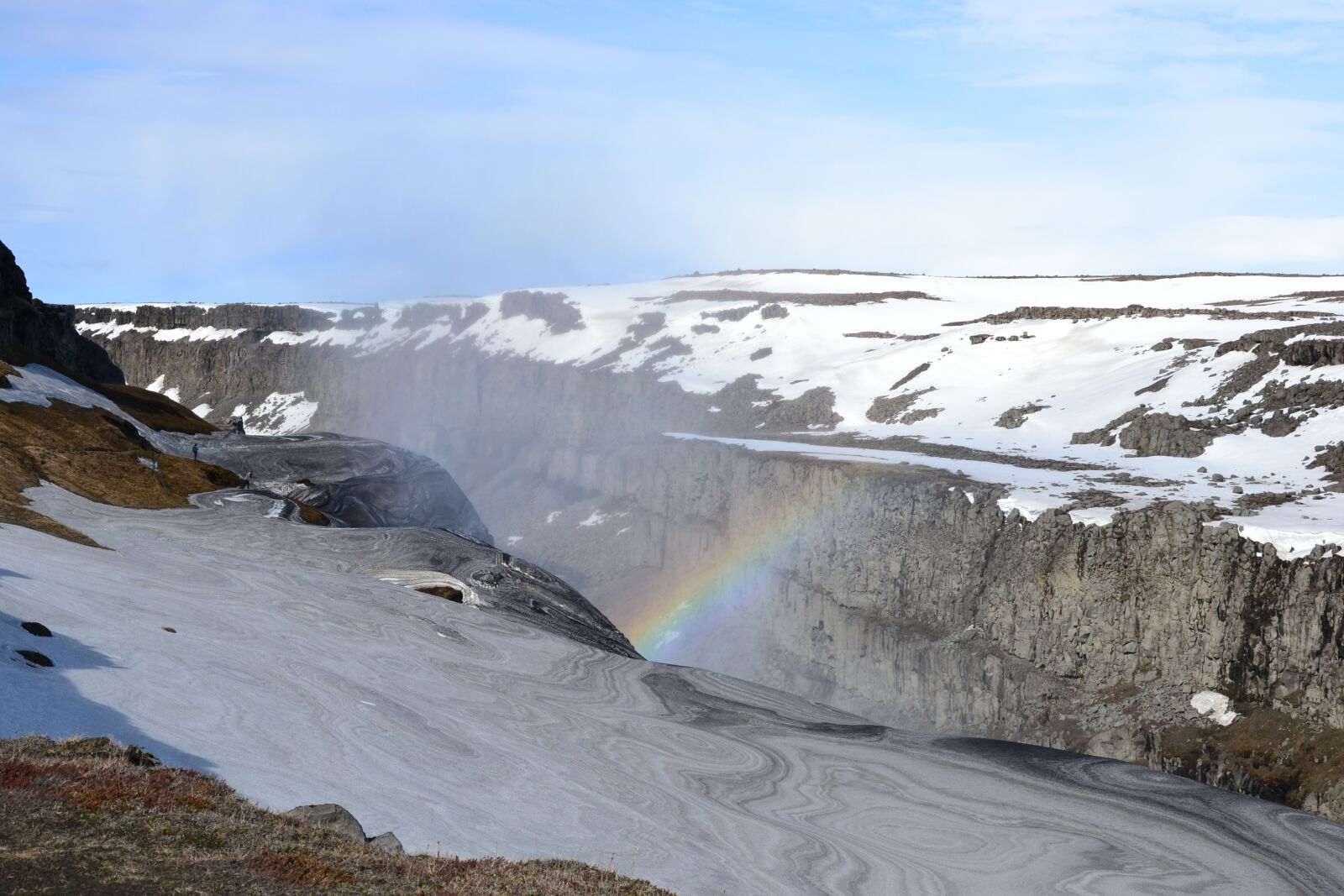 Nikon D3100 sample photo. Iceland, waterfall, gullfoss photography