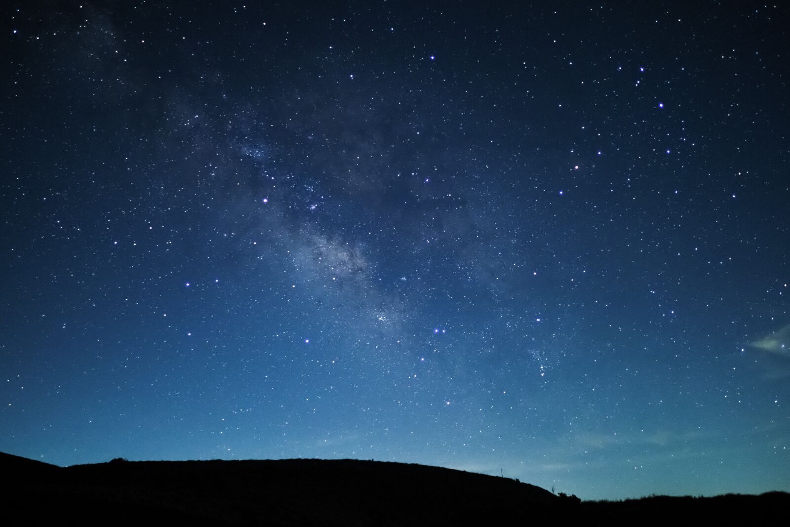 Olympus OM-D E-M1 Mark II + LEICA DG SUMMILUX 15/F1.7 sample photo. Milky way, starry sky photography