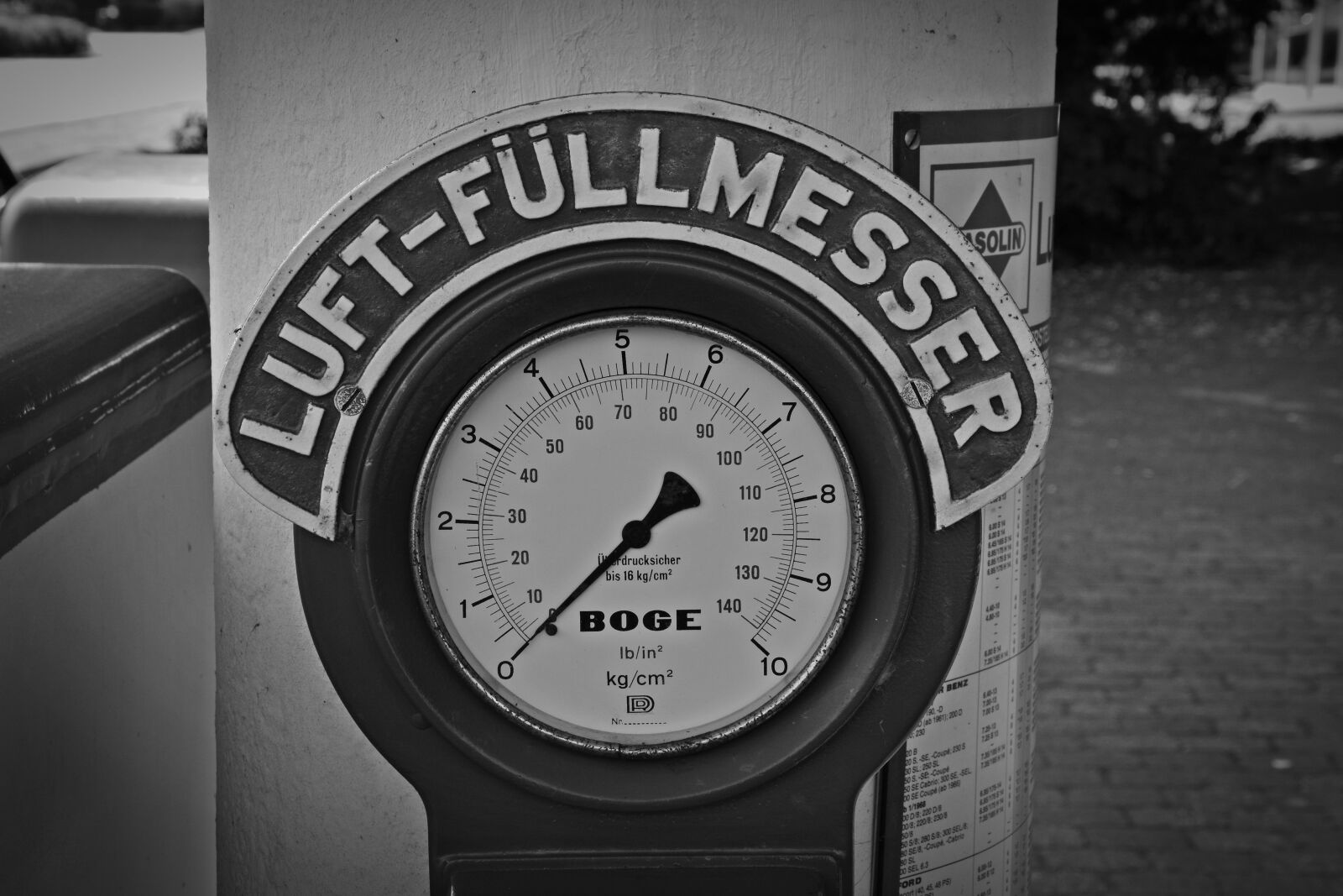 Nikon D5200 sample photo. Technology, gauge, petrol stations photography