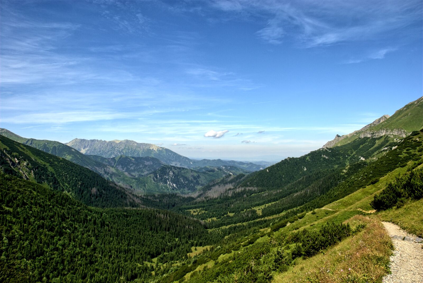 Nikon D80 sample photo. Tatry, slovakia, tourists valley photography