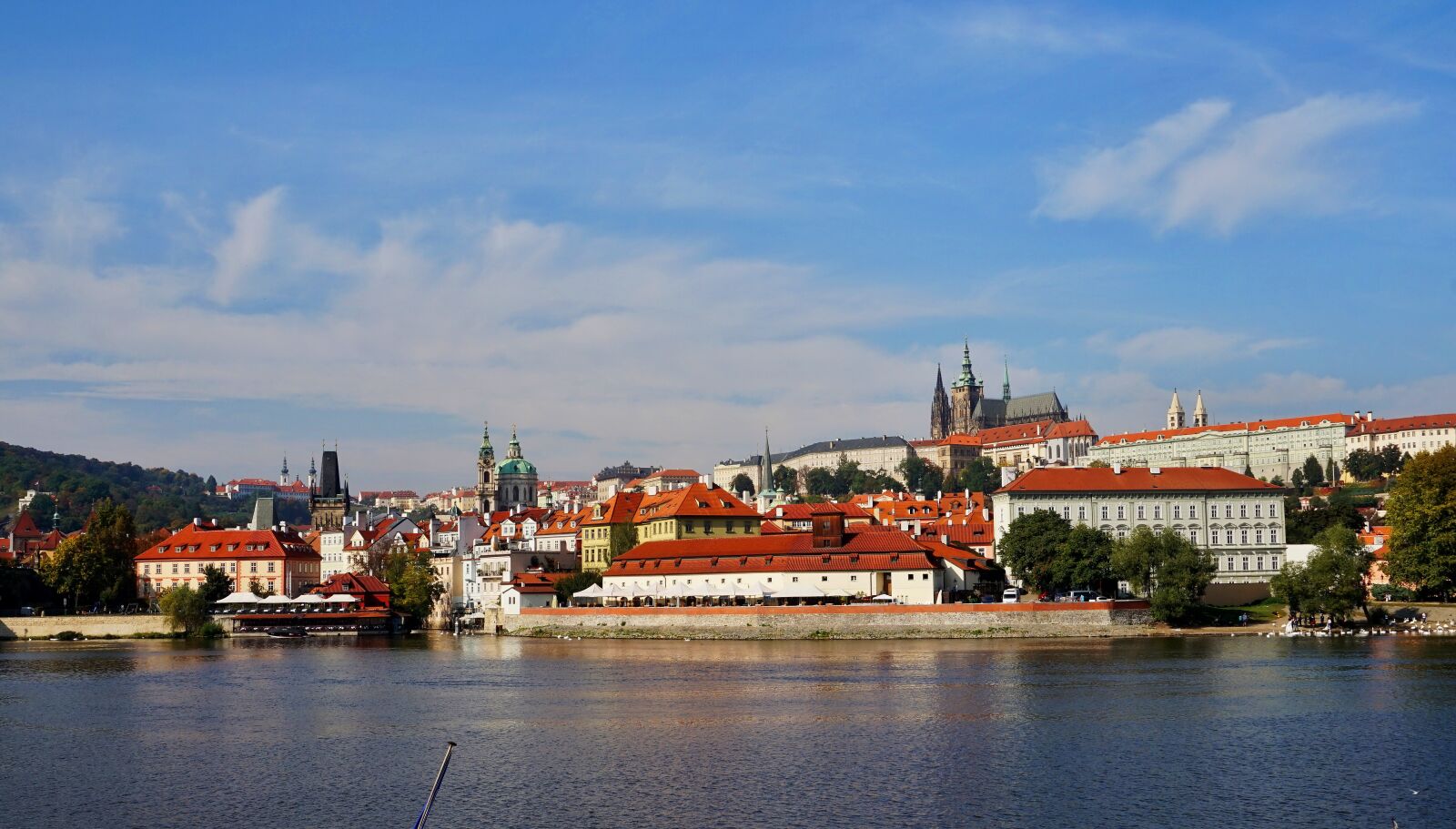 Sony Alpha a5000 (ILCE 5000) sample photo. Panorama, prague, czechia photography