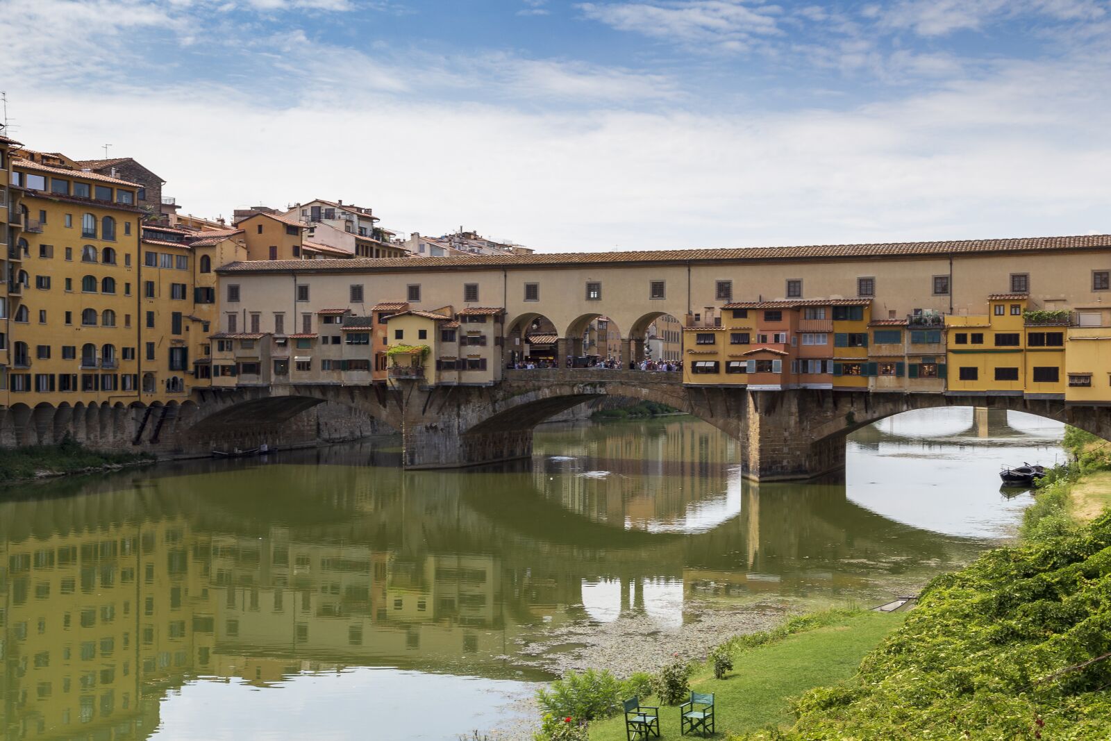 Canon EOS 6D + Canon EF 24-105mm F4L IS USM sample photo. Italy, river arno, venice photography