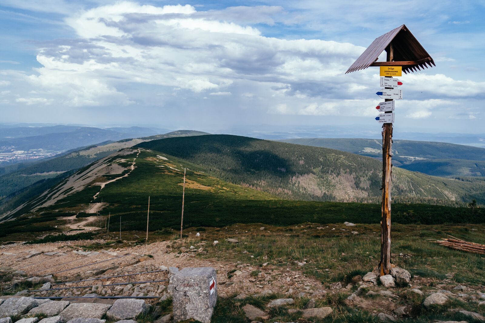 Sony a7 II + Sony Vario Tessar T* FE 24-70mm F4 ZA OSS sample photo. Karkonosze, giant mountains, mountains photography