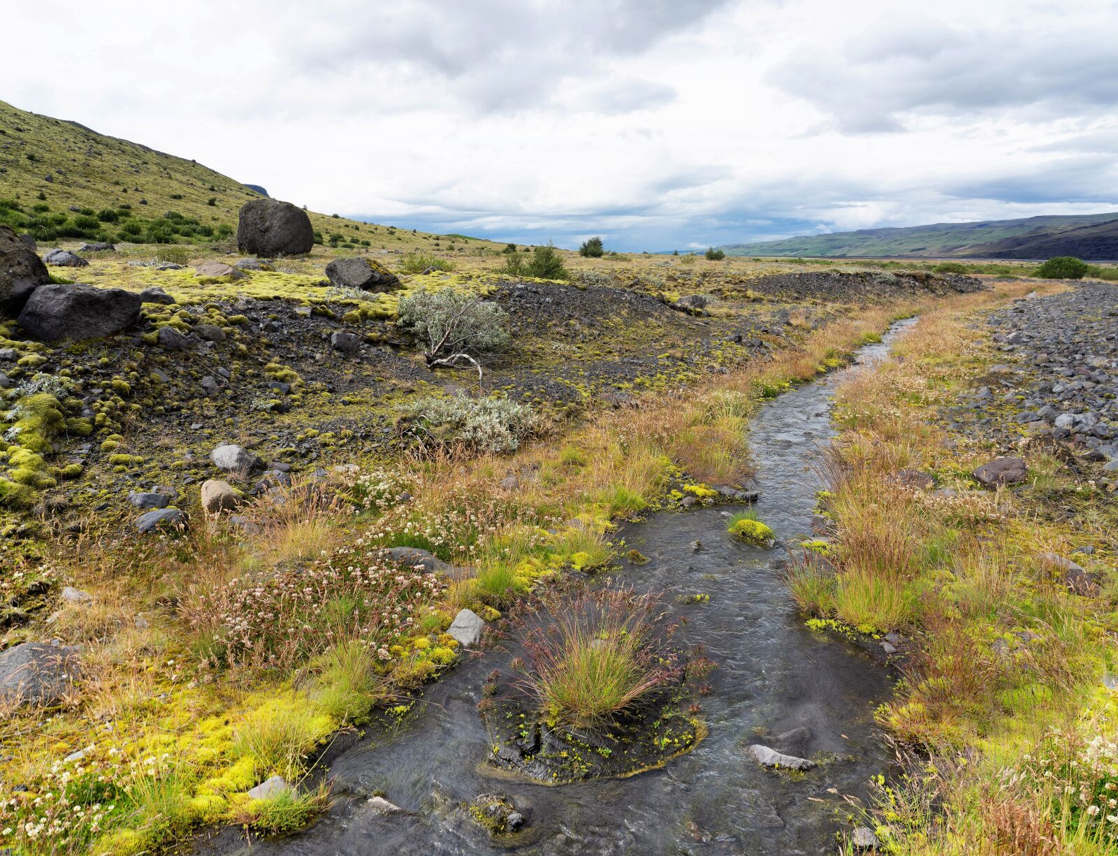 Sony a7 II + Sony FE 24-105mm F4 G OSS sample photo. Iceland, nature, landscape photography