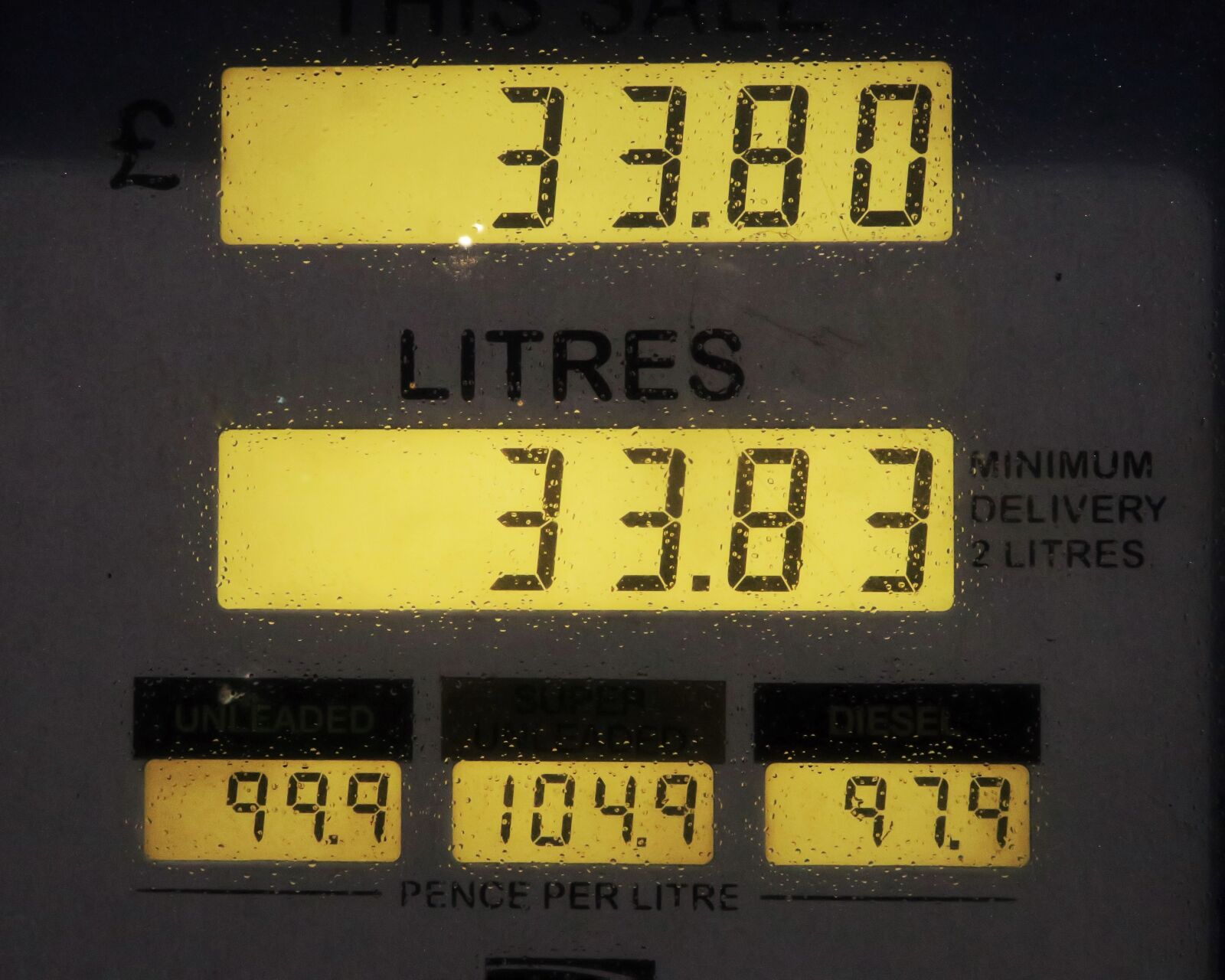 Canon PowerShot G7 X sample photo. Gas, pump, showing, 33, 80, litres photography