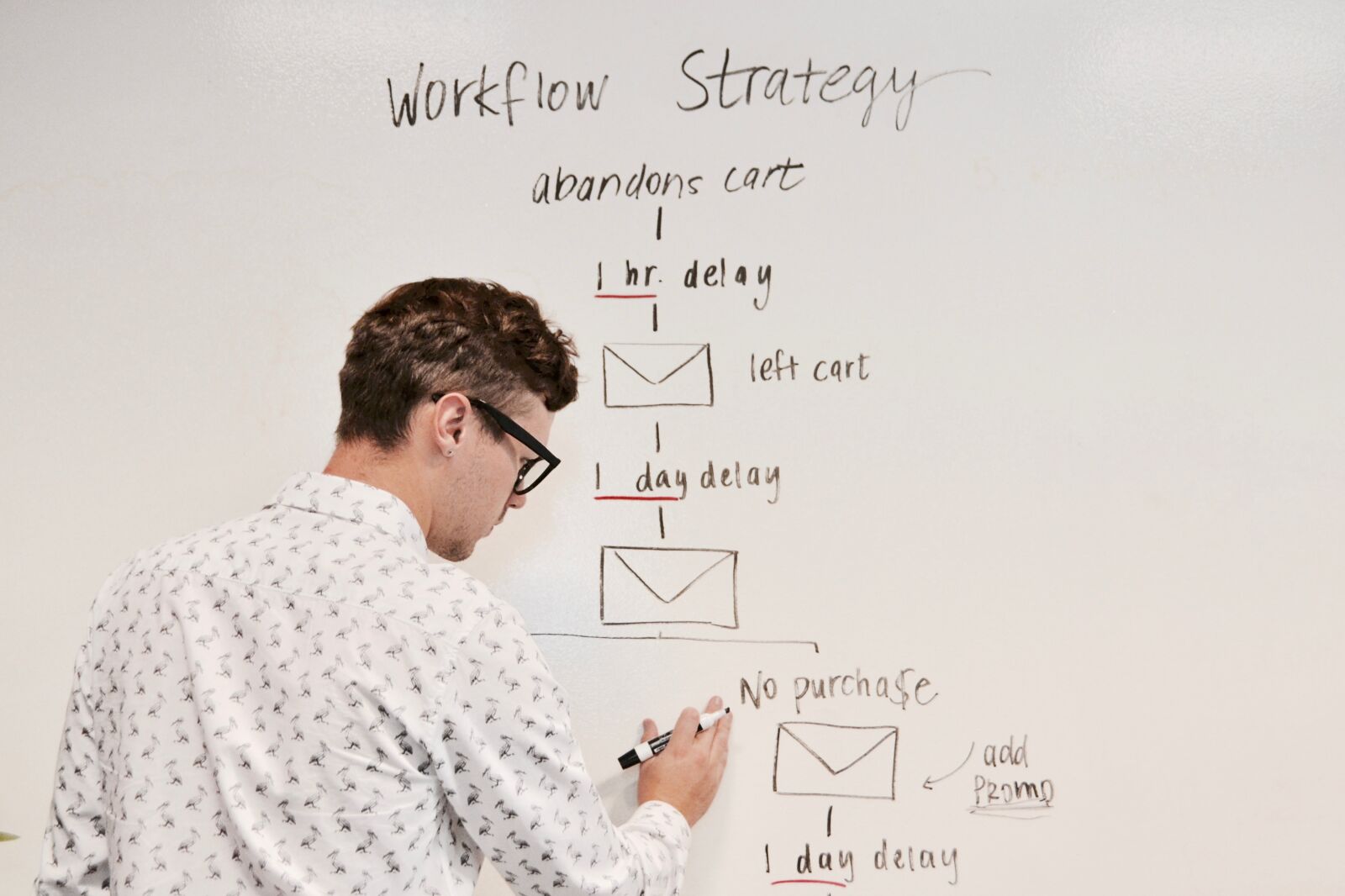 Nikon D3100 sample photo. Marketing, business, whiteboard photography