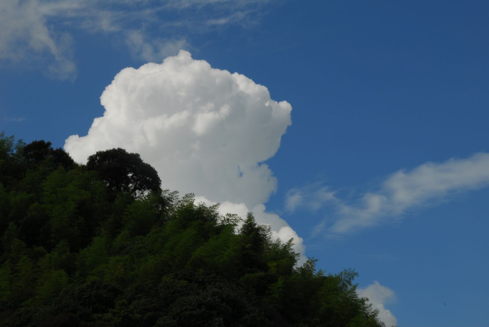 Nikon D200 sample photo. Clouds, mountain, sky photography