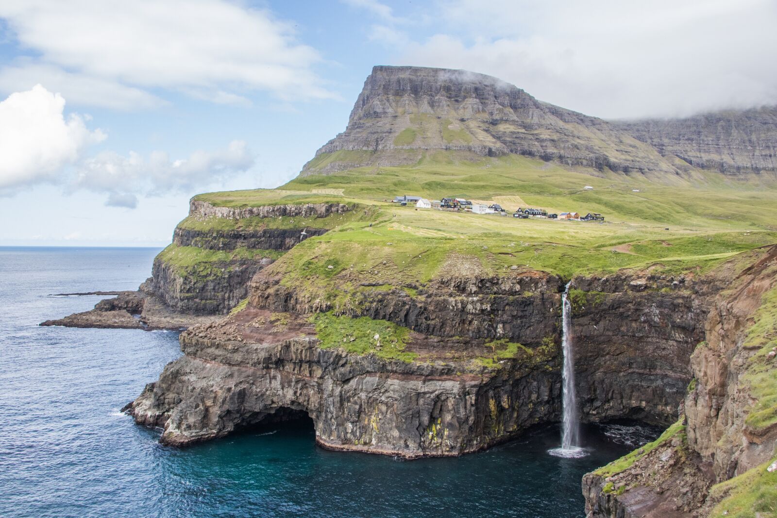 Canon EF-S 18-135mm F3.5-5.6 IS USM sample photo. Faroe islands, sea, sky photography