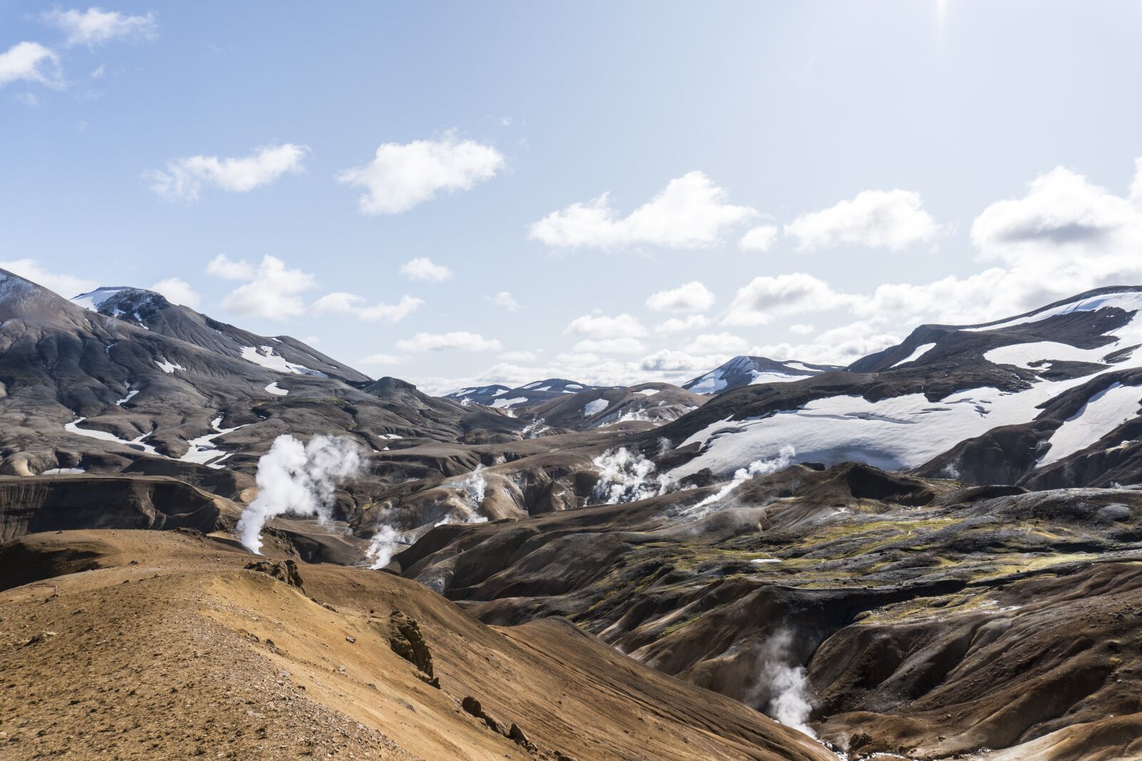 Sony a6300 sample photo. Iceland, mountains, highlands photography
