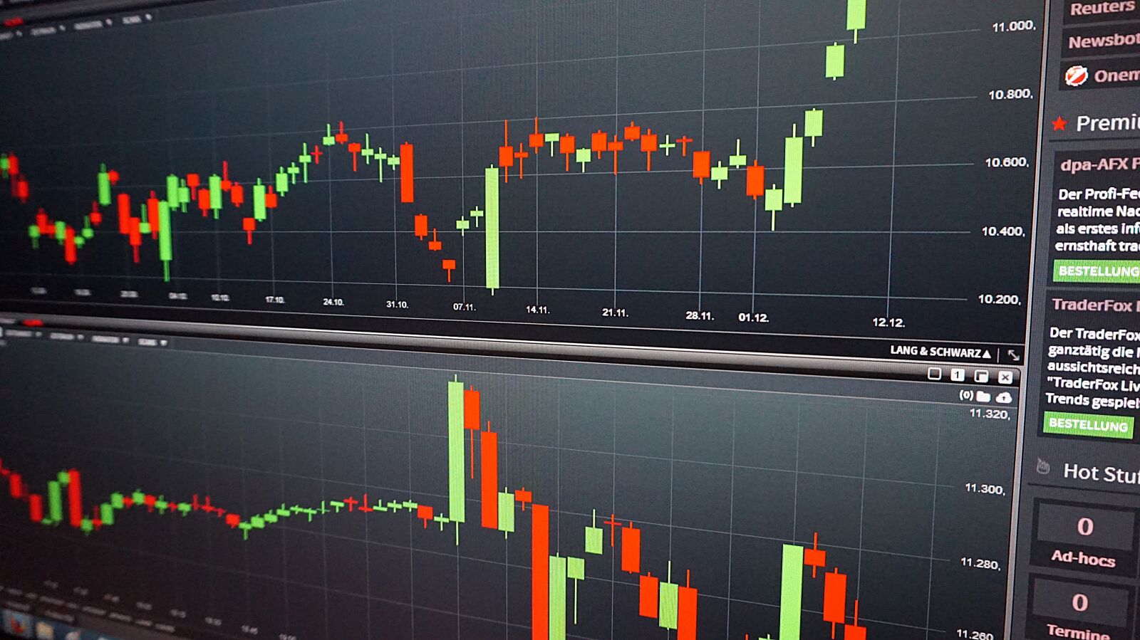 Sony Alpha a5000 (ILCE 5000) sample photo. Chart, trading, courses photography