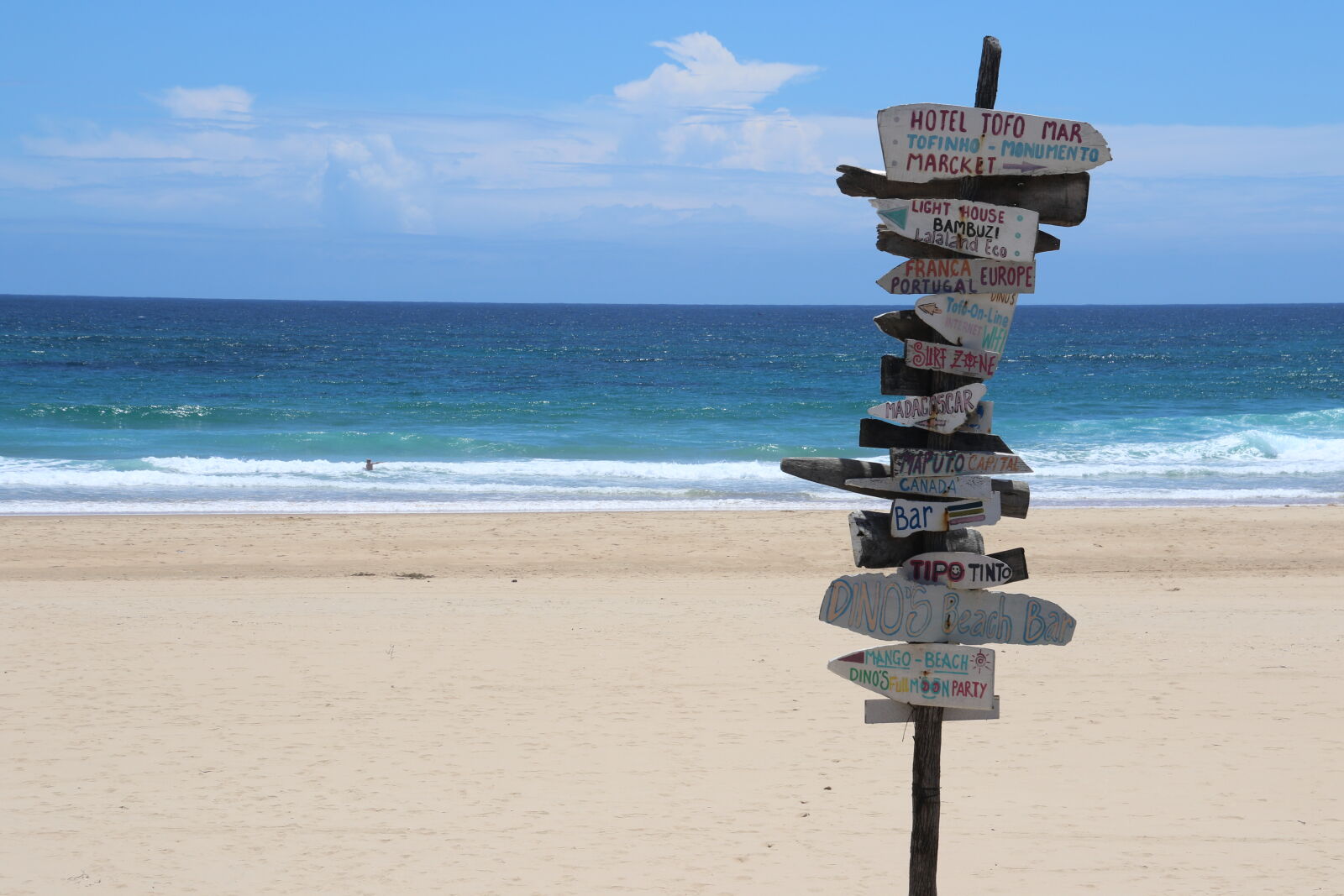 Canon EOS 7D Mark II sample photo. Beach, clouds, holiday, location photography