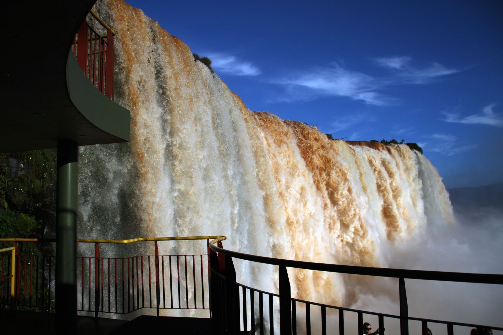 Canon EOS 7D sample photo. Iguazu falls, waterfalls, brasil photography