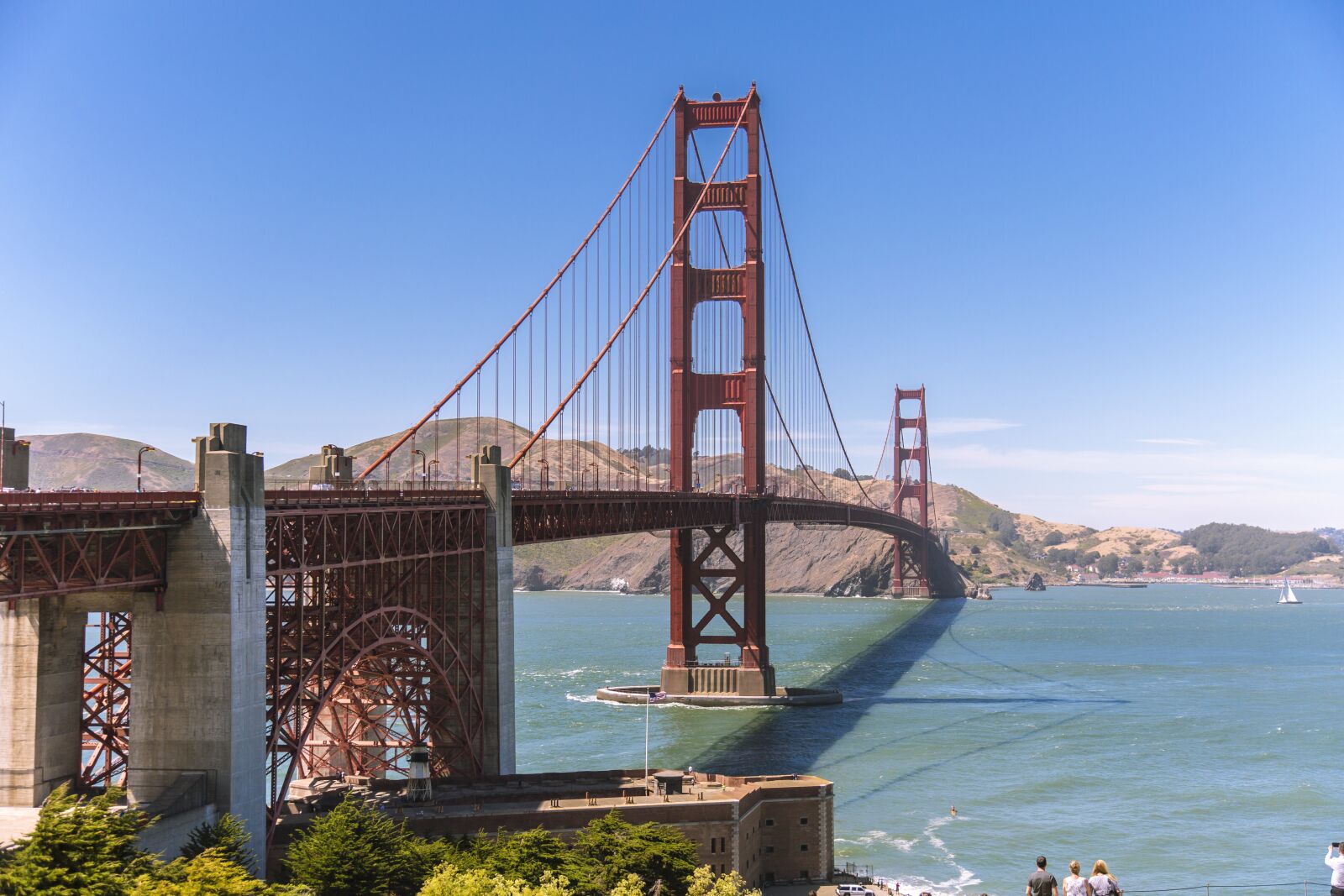 Canon EOS 5D Mark III sample photo. San fransisco, bridge, sea photography