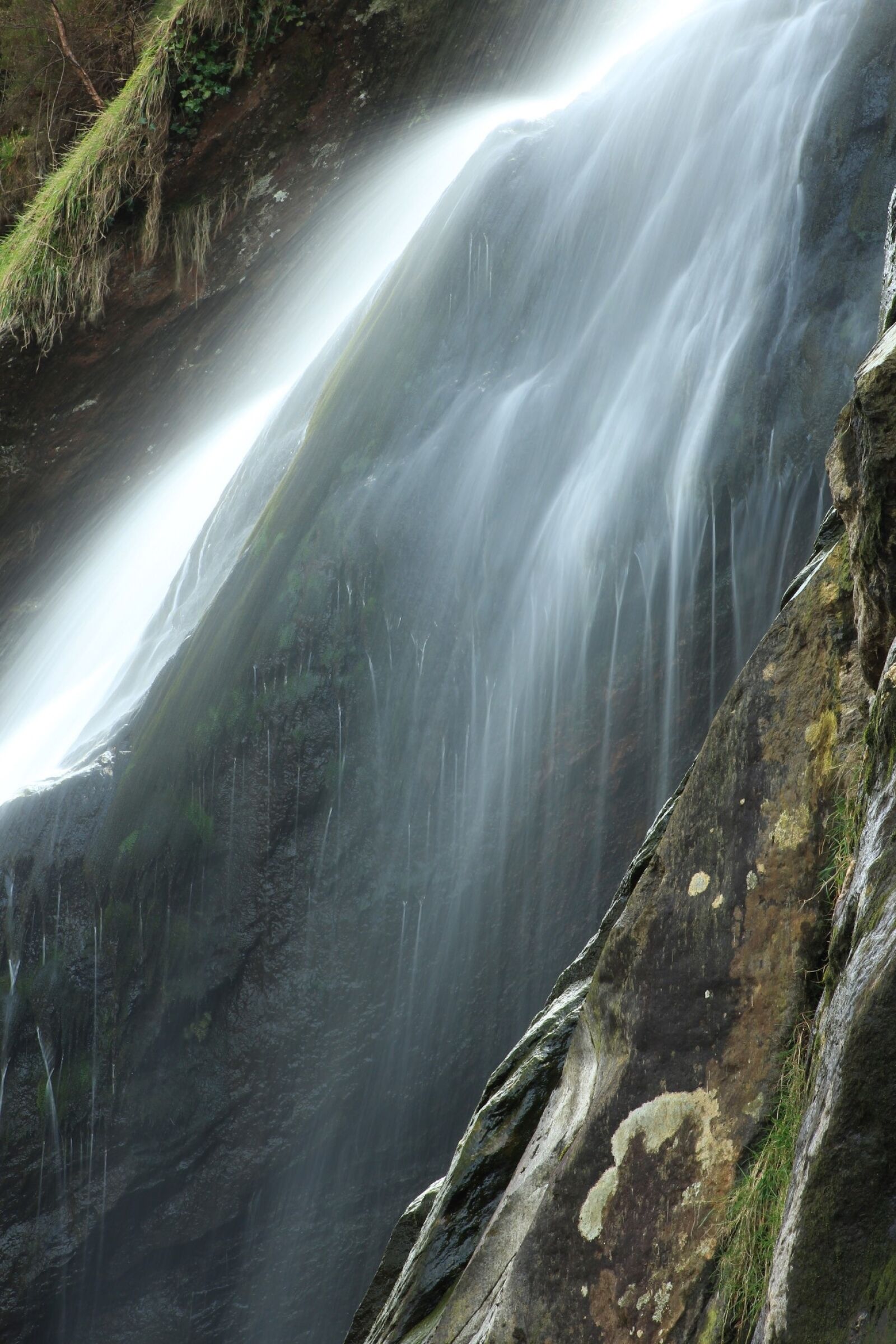 Canon EF 75-300mm f/4-5.6 USM sample photo. Waterfall, water, nature photography