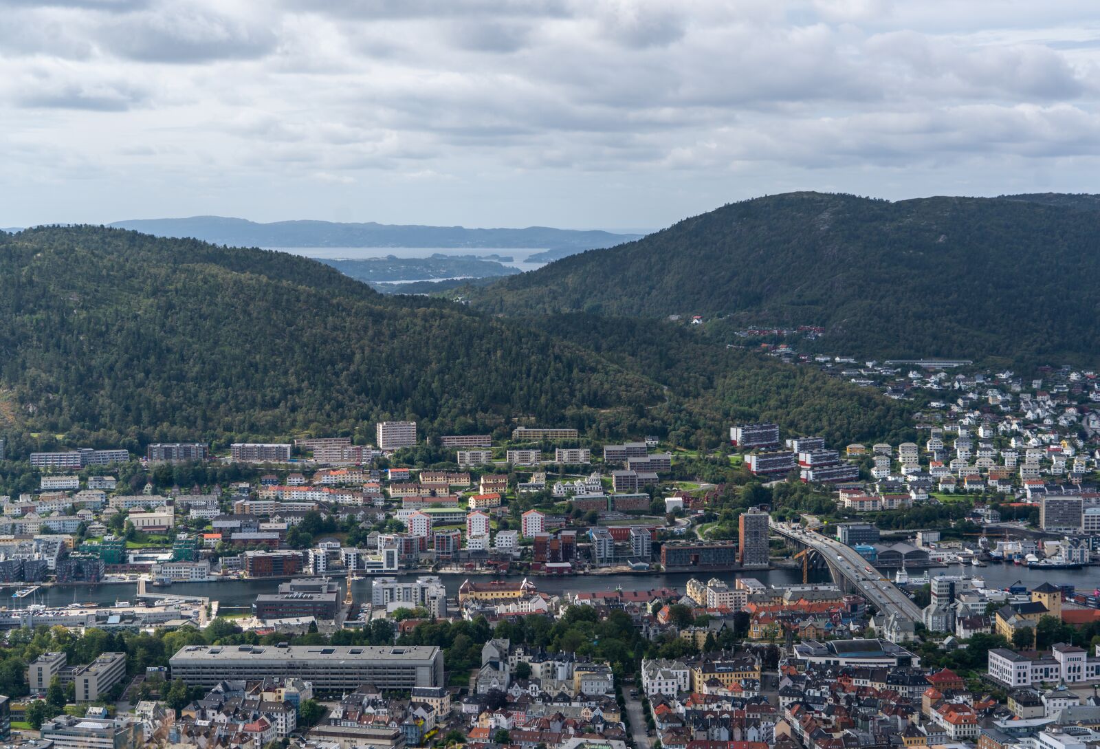 Sony a7R II + Sony FE 24-240mm F3.5-6.3 OSS sample photo. Bergen, norway, tourism photography