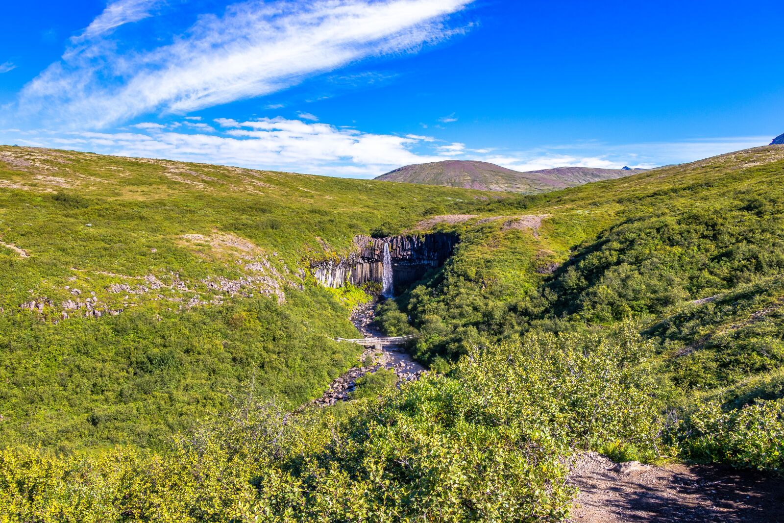 Canon EF-S 18-135mm F3.5-5.6 IS USM sample photo. Waterfall, iceland, view photography