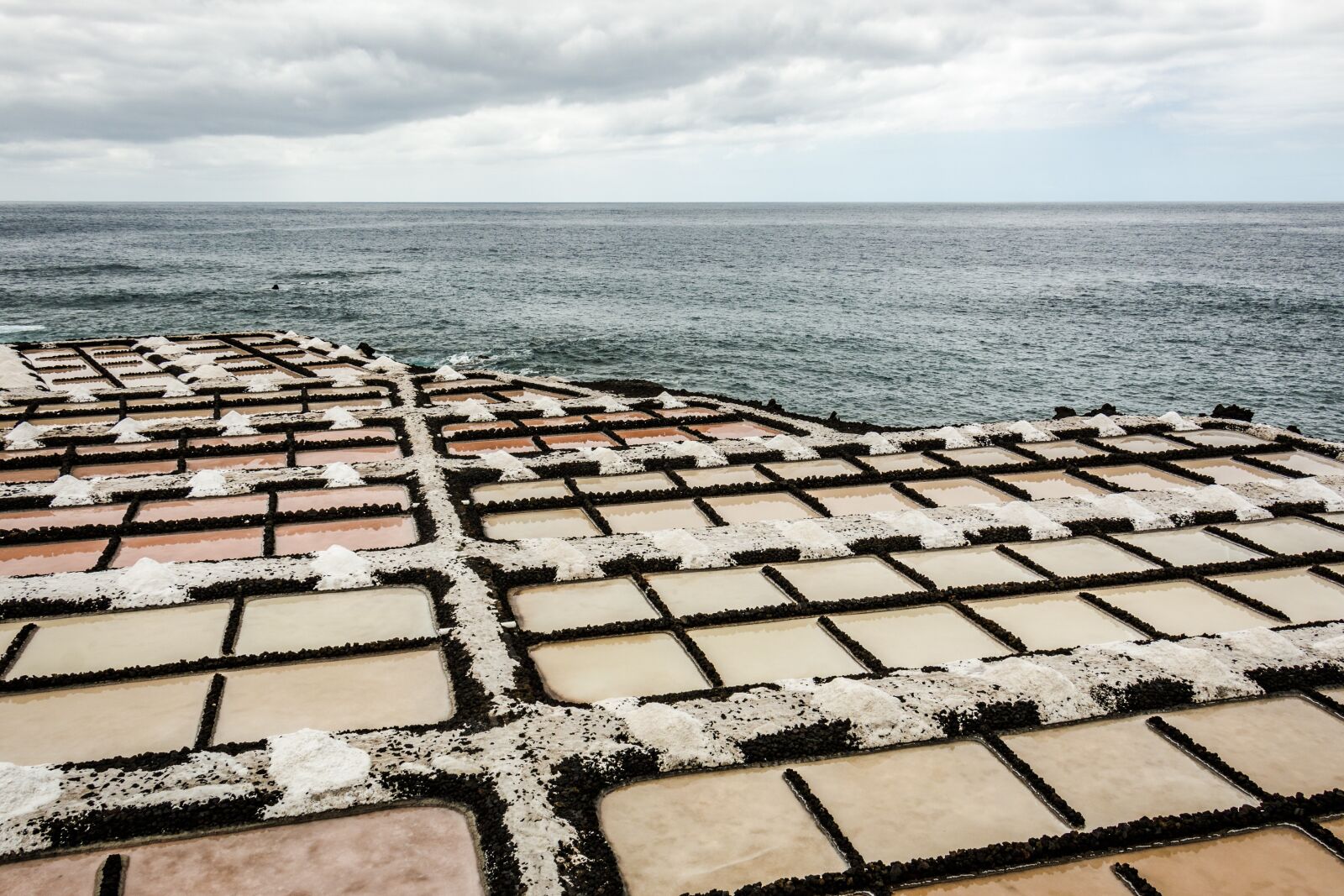 Canon EOS 70D sample photo. La palma, atlantic, canary photography