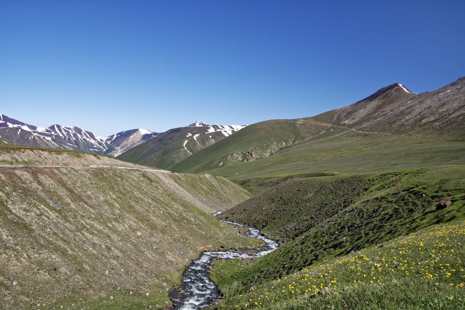 Nikon D500 sample photo. Kyrgyzstan, naryn river, naryn photography