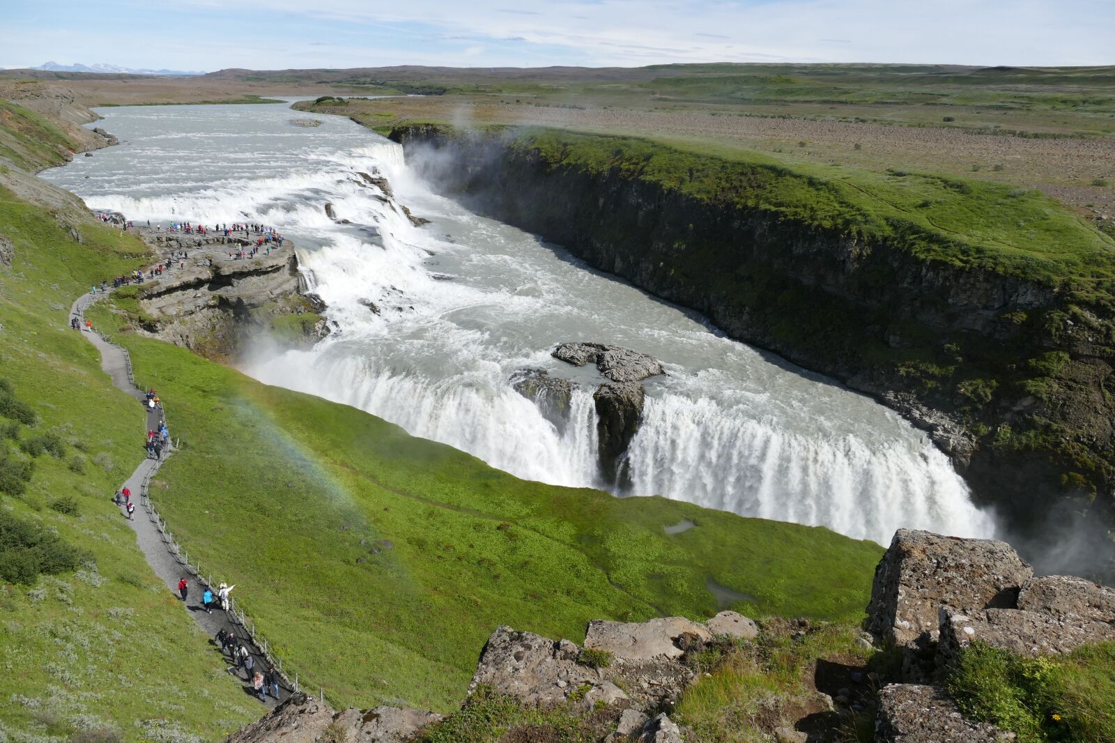 Panasonic Lumix DMC-FZ1000 sample photo. Iceland, gullfoss, waterfall photography
