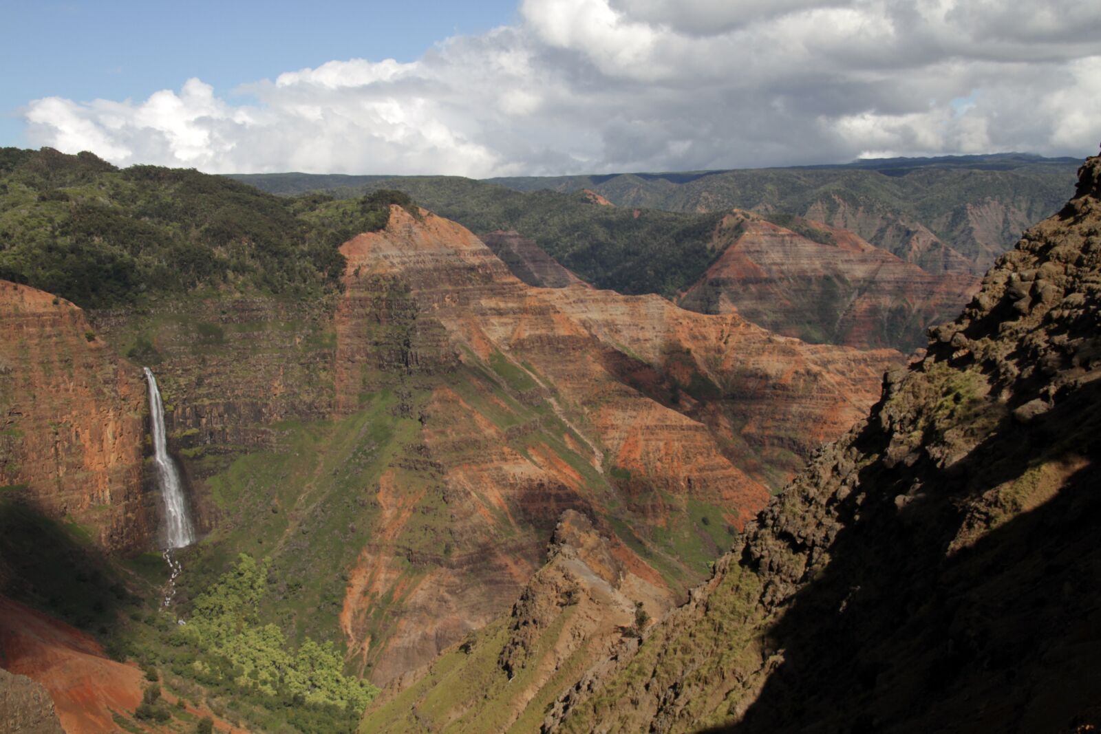 Canon EOS 7D sample photo. Canyon, waimea canyon, kauai photography