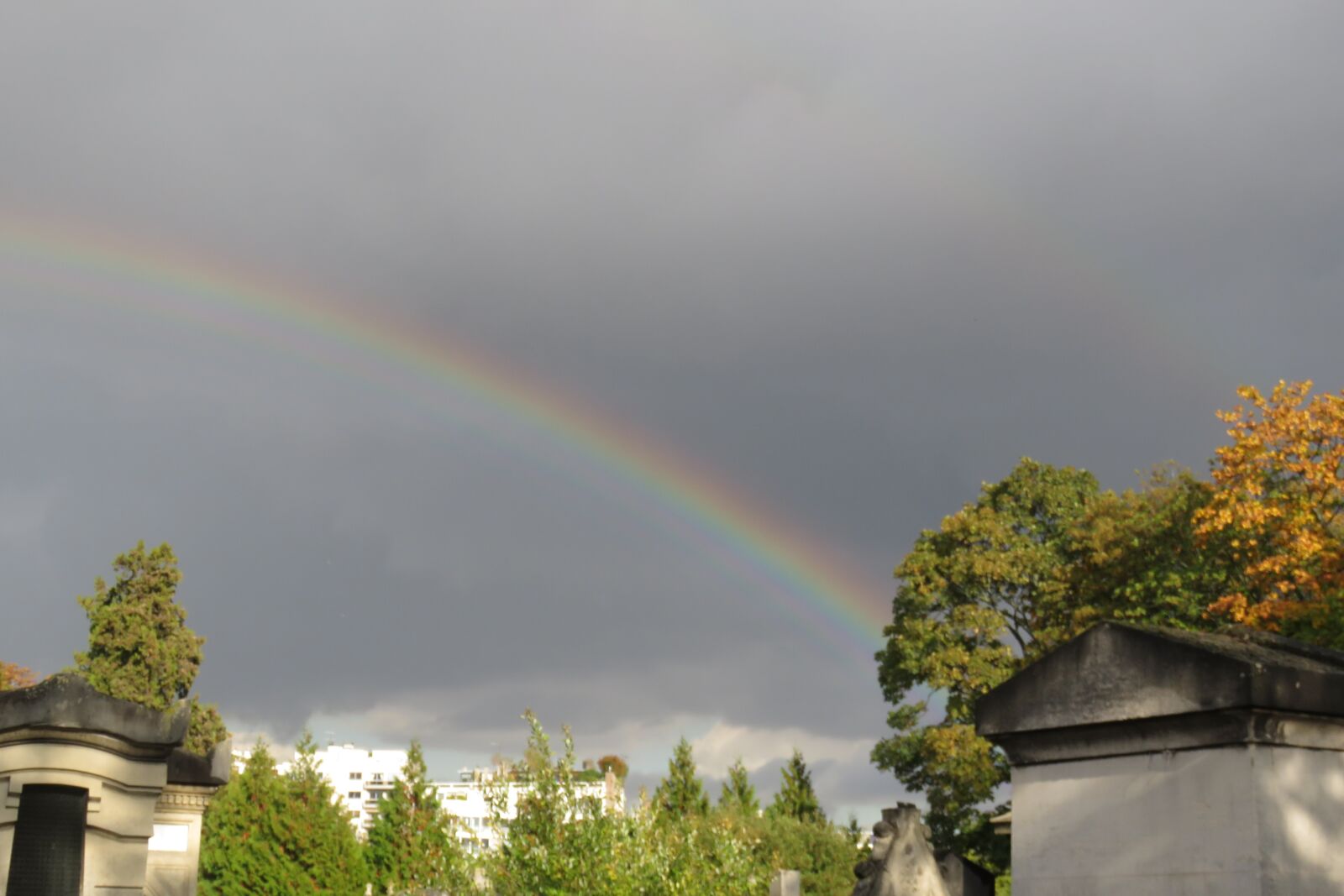 Canon PowerShot SX60 HS sample photo. Sky, pantheon, paris photography