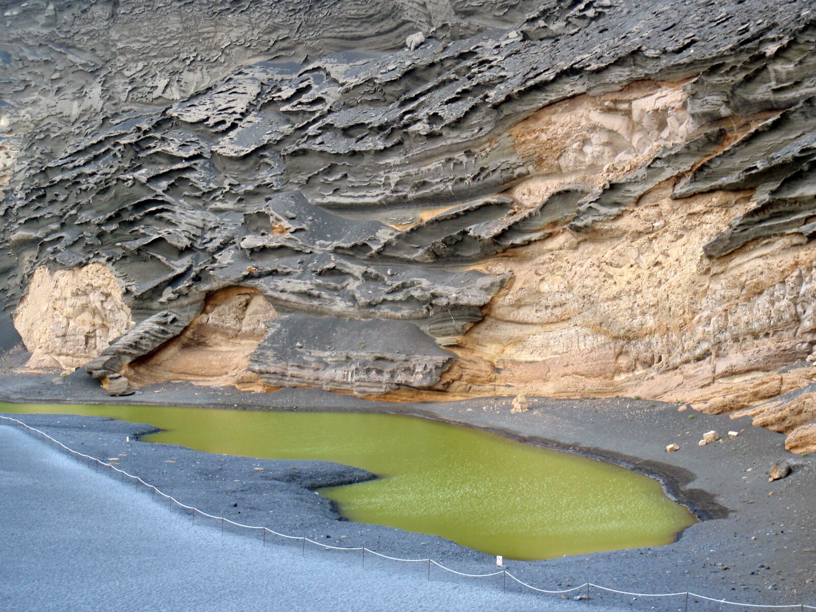 Olympus u9000,S9000 sample photo. Lanzarote, green lake, beach photography