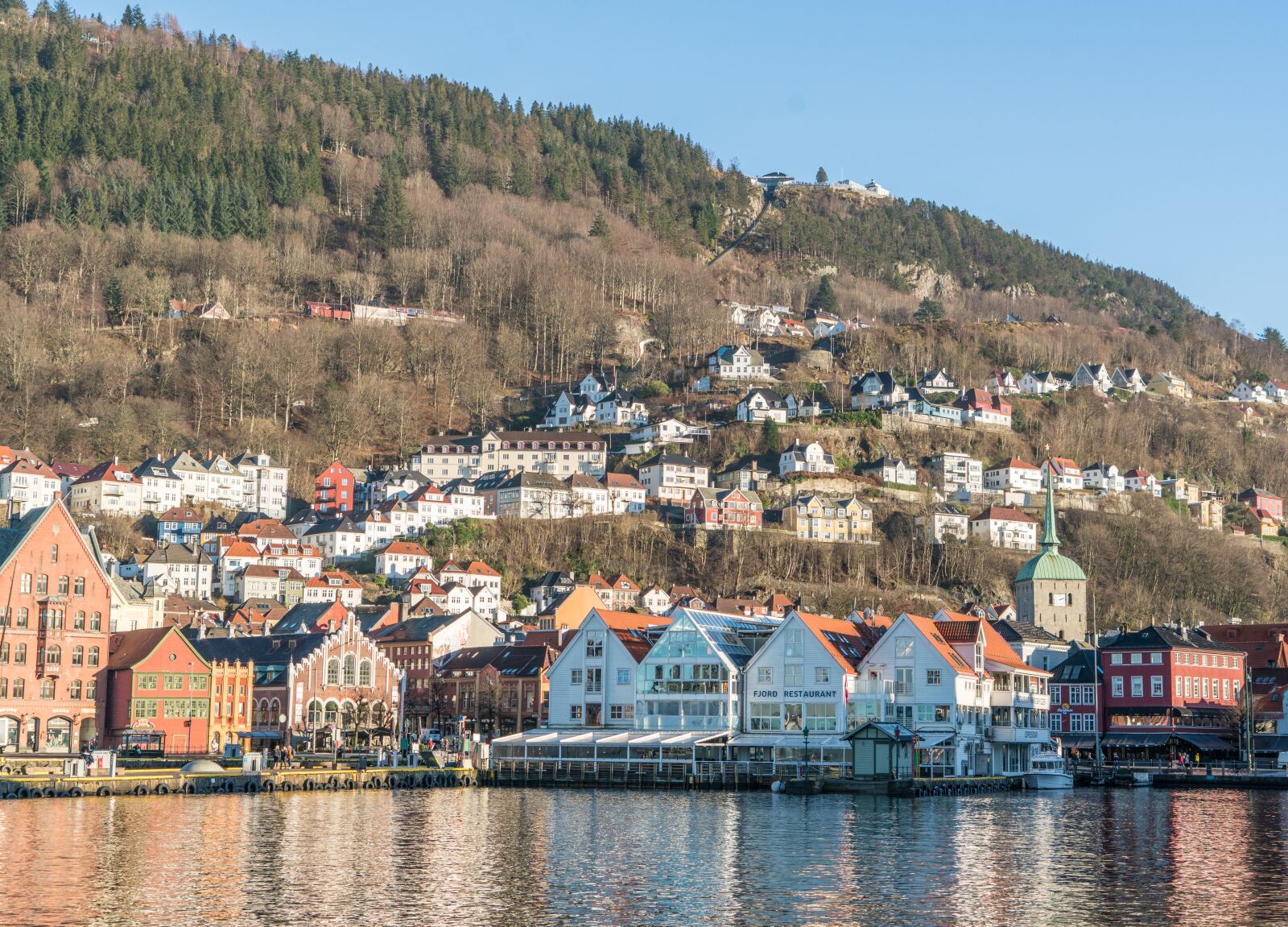 Sony a7R II + Sony FE 24-240mm F3.5-6.3 OSS sample photo. Bergen, norway, architecture photography