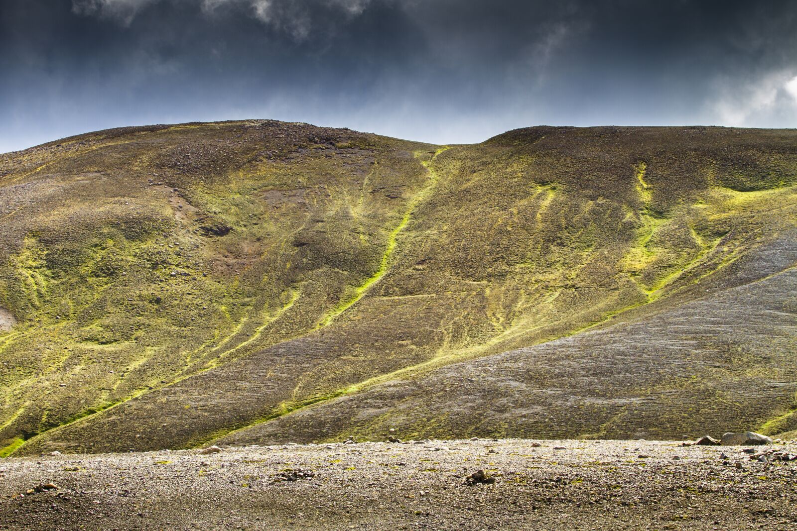 Canon EOS 7D + Canon EF 70-200mm F4L USM sample photo. Iceland, mountainside, green photography