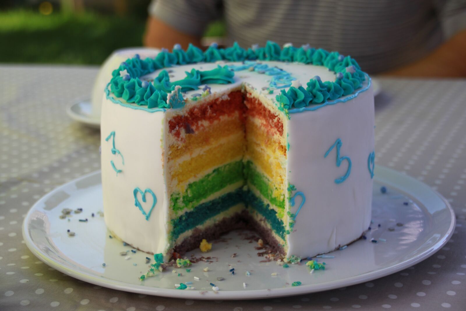 Canon EOS 500D (EOS Rebel T1i / EOS Kiss X3) sample photo. Cake, birthday, rainbow photography