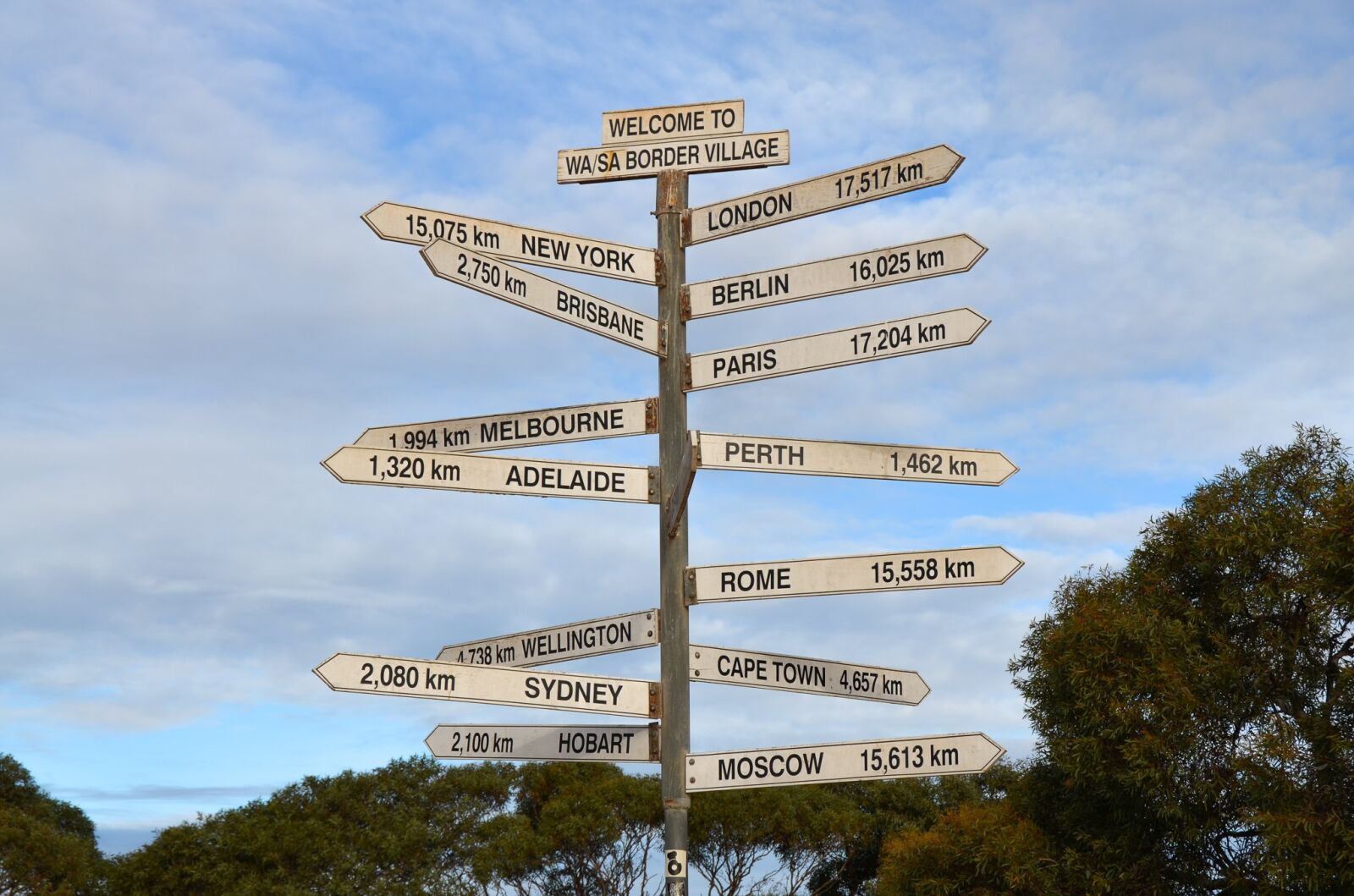 Nikon D5100 sample photo. Sign, signpost, direction photography