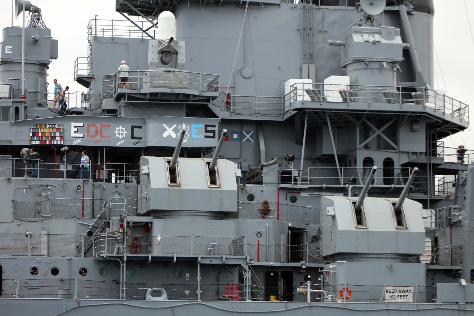 Canon EF 75-300mm f/4-5.6 sample photo. Uss iowa, harbor, battleship photography