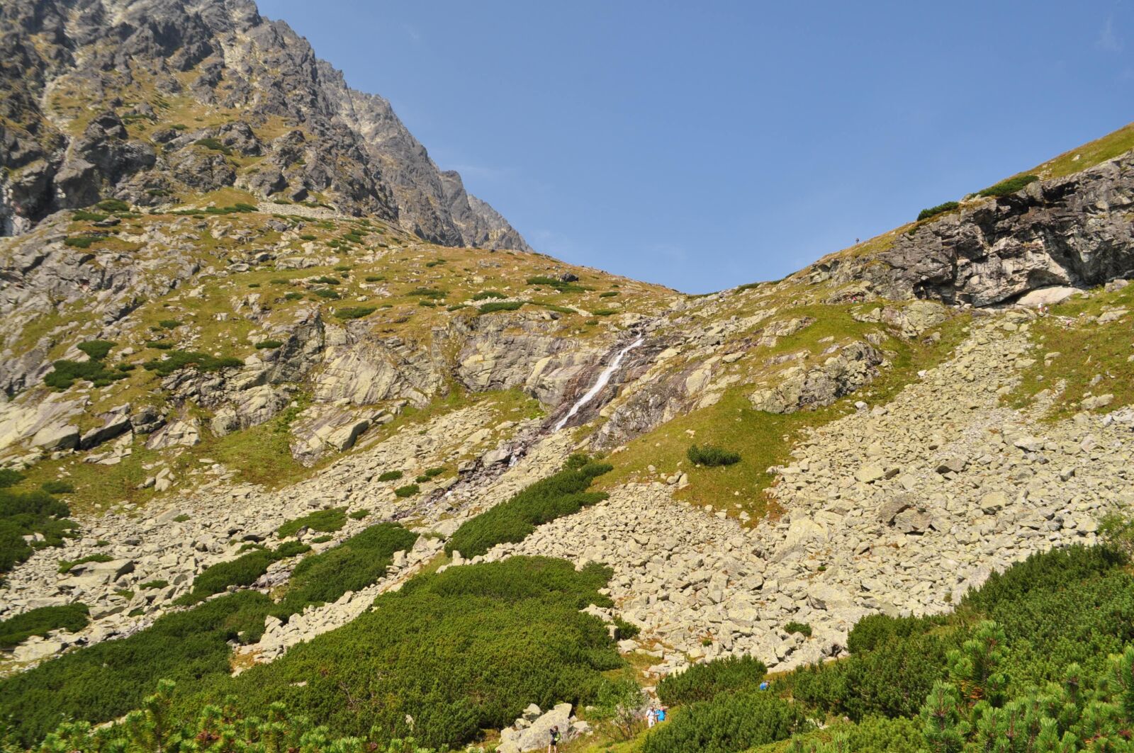 Nikon D5000 sample photo. Tatry, tops, tourism photography