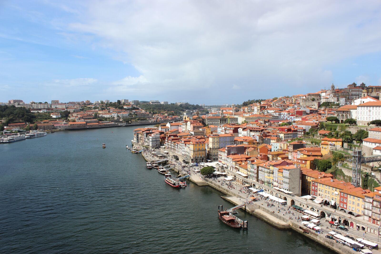 Canon EOS 600D (Rebel EOS T3i / EOS Kiss X5) sample photo. Port, portugal, river photography