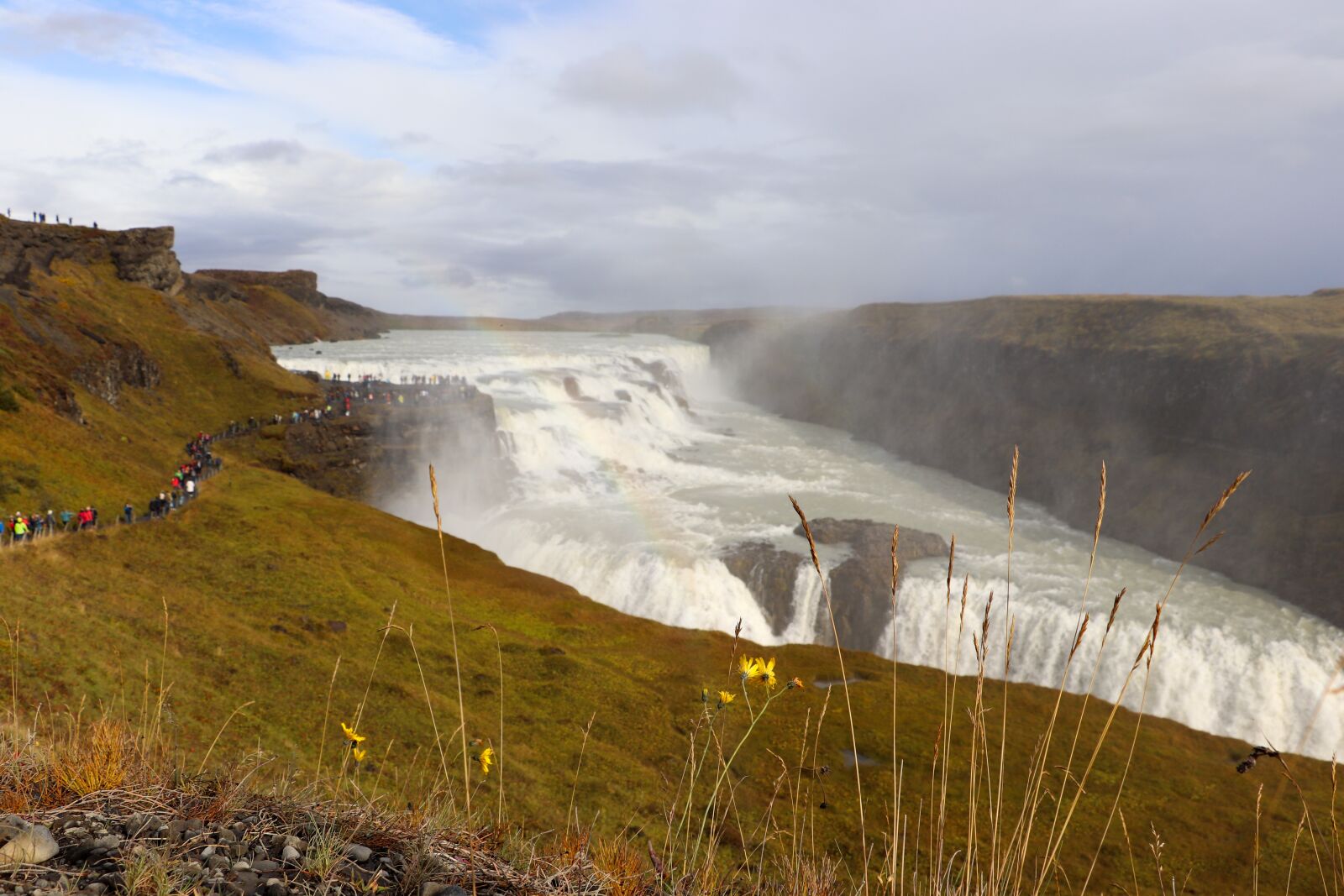 Canon EF-S 18-135mm F3.5-5.6 IS STM sample photo. Iceland, waterfall, landscape photography