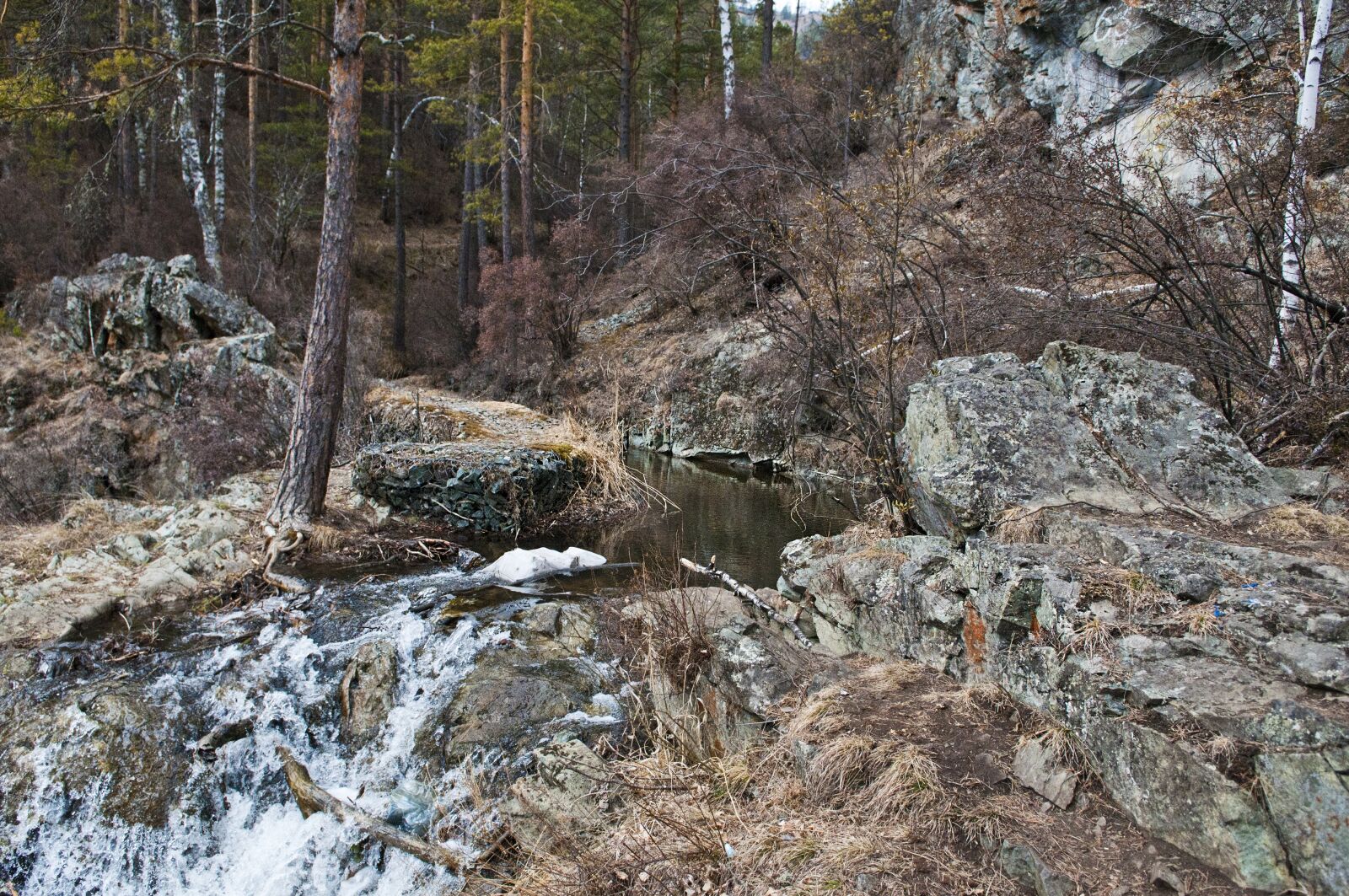 Nikon D300 sample photo. Mountains, waterfall, river photography