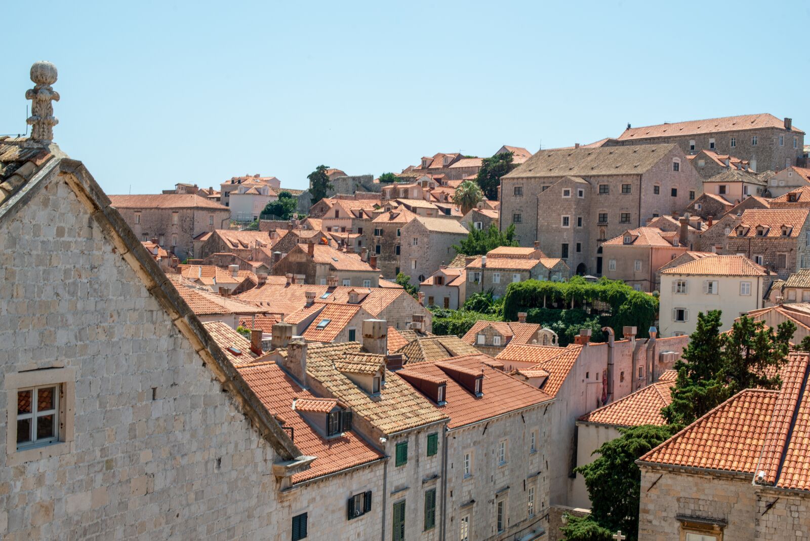Nikon D800 sample photo. Dubrovnik, old town, croatia photography