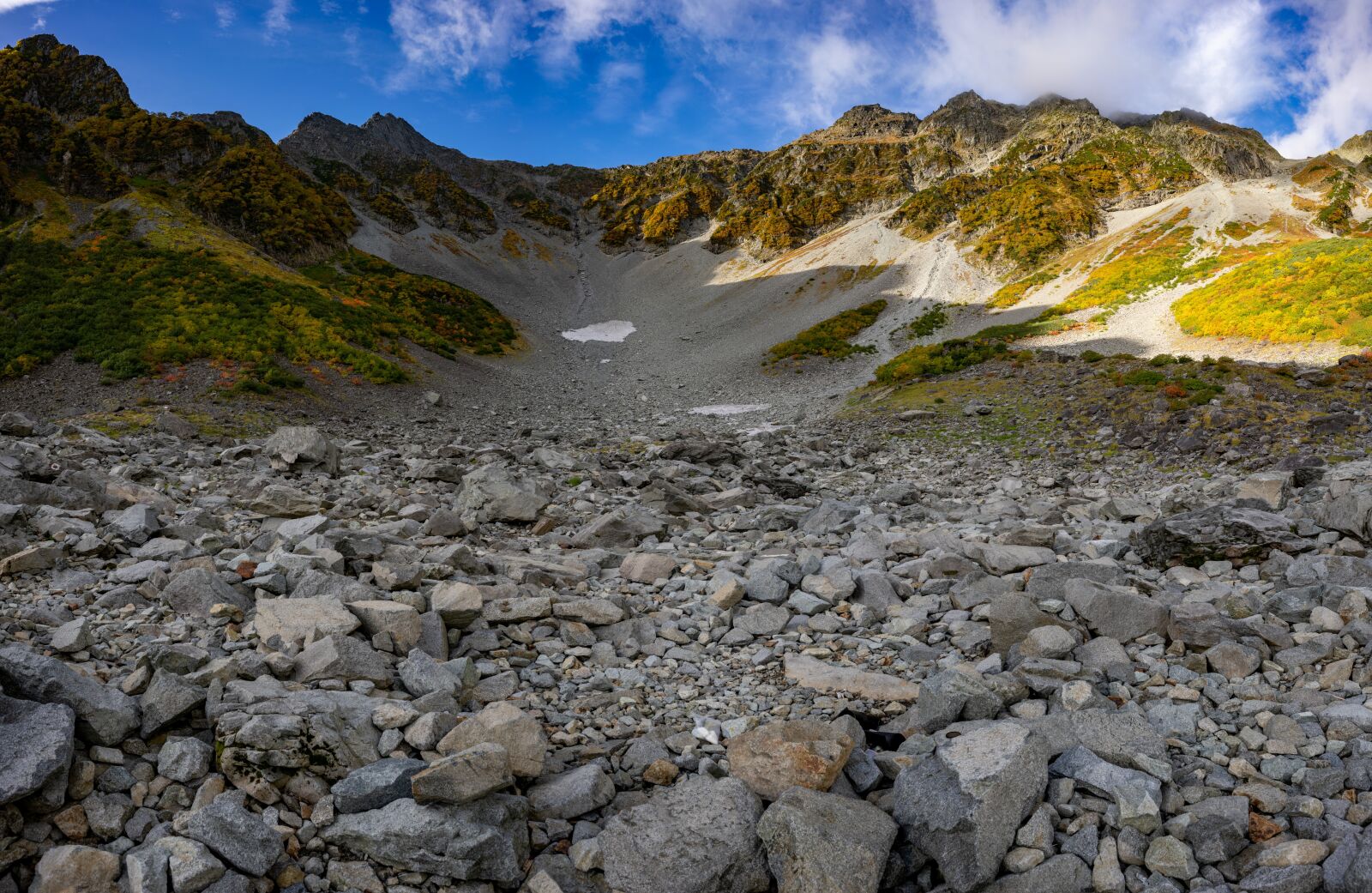 Sony a7R IV sample photo. Landscape, panorama, mountain photography